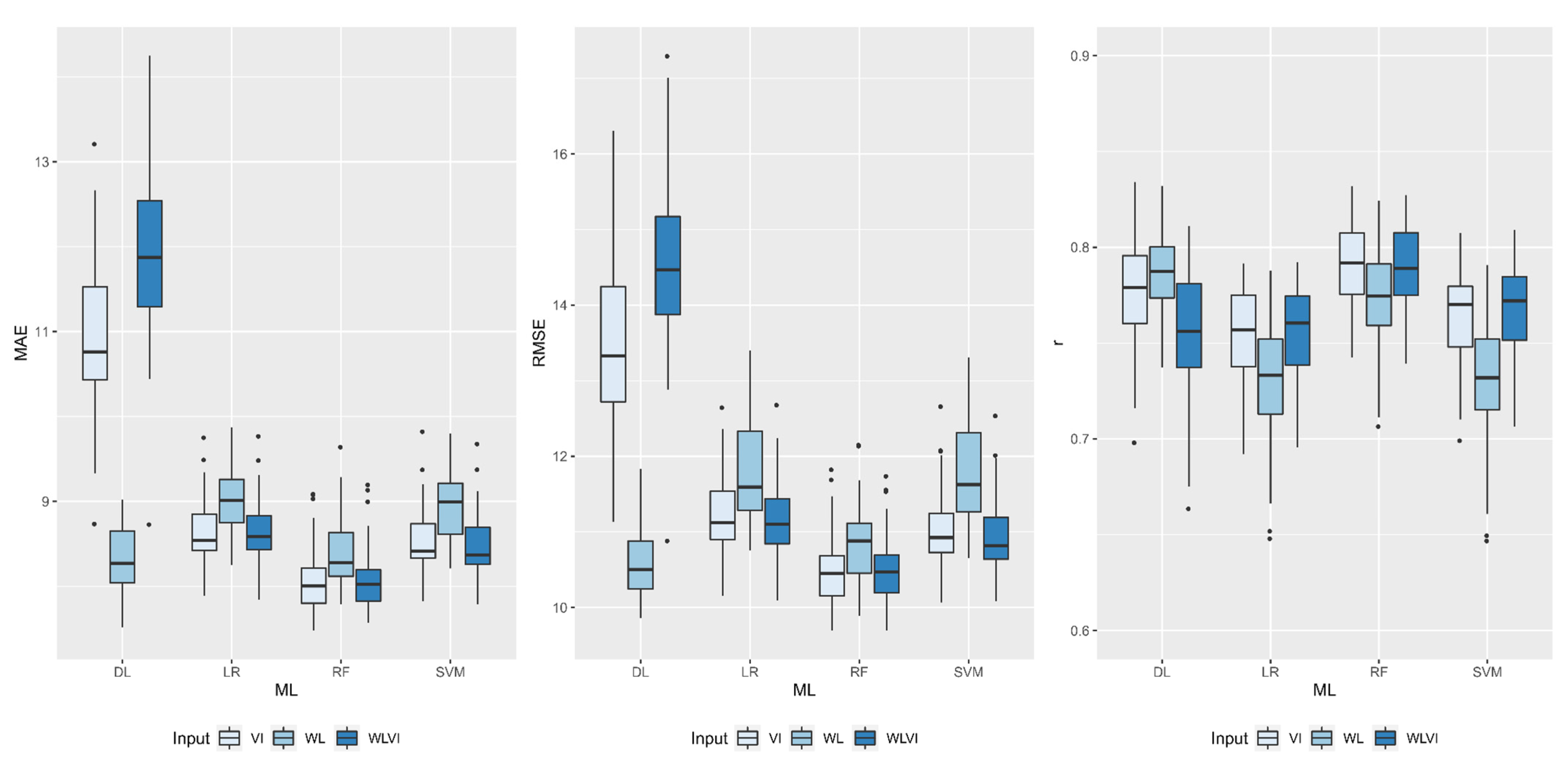 Remotesensing 13 04632 g004