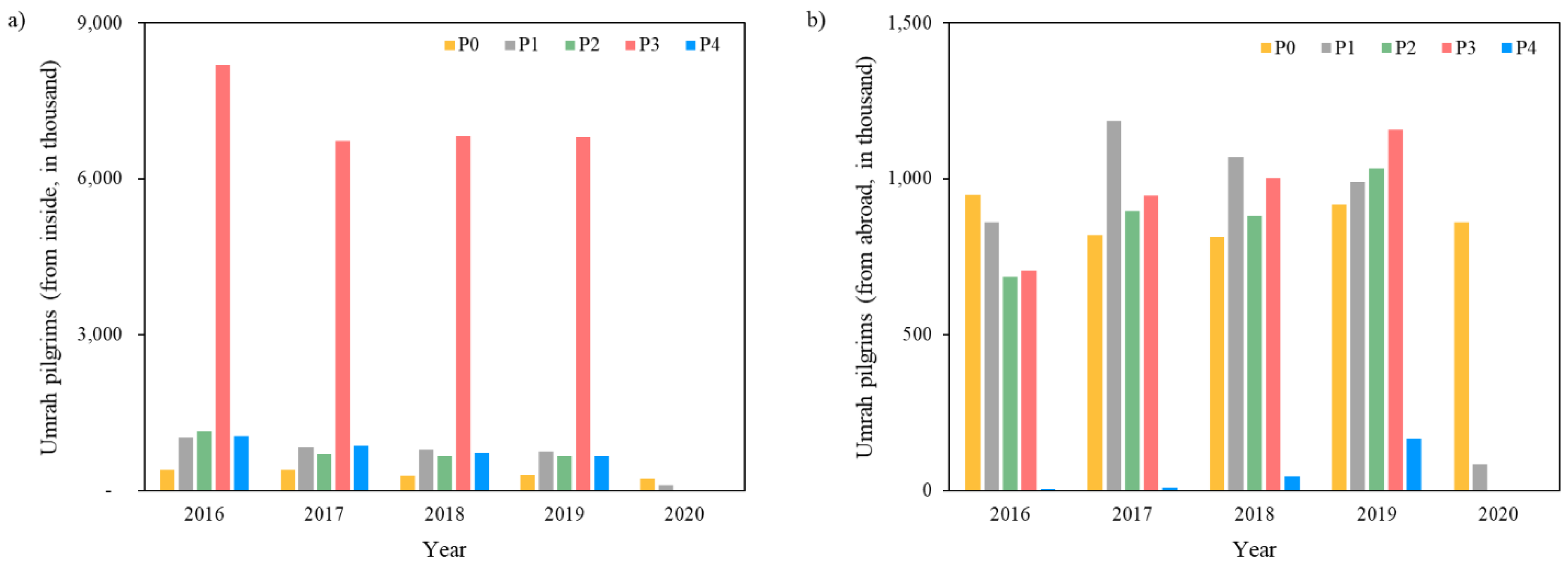 Remotesensing 13 04633 g009