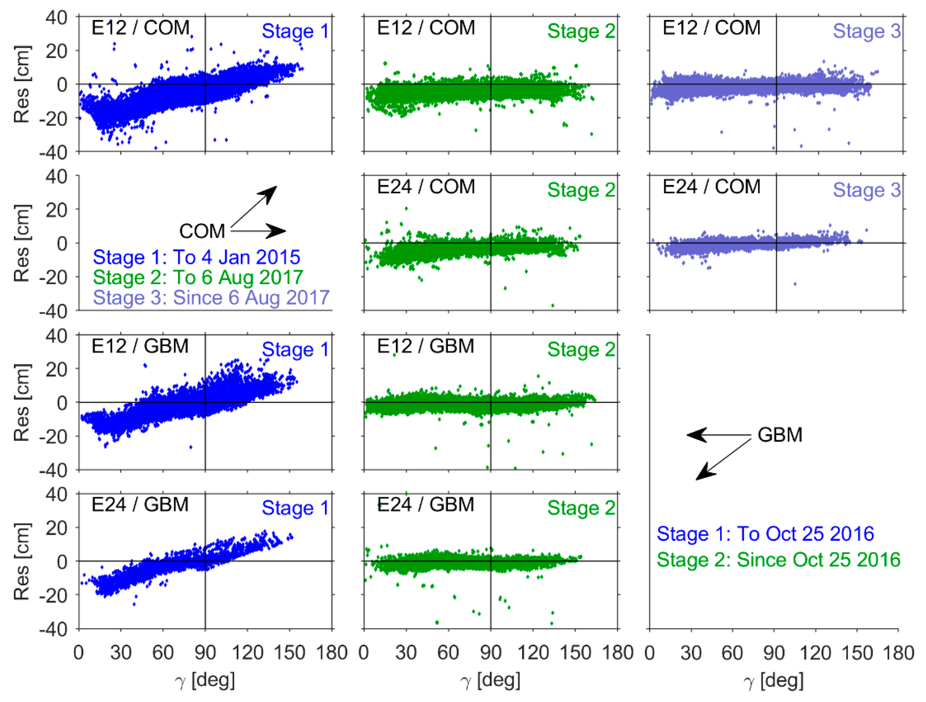 Remotesensing 13 04634 g009