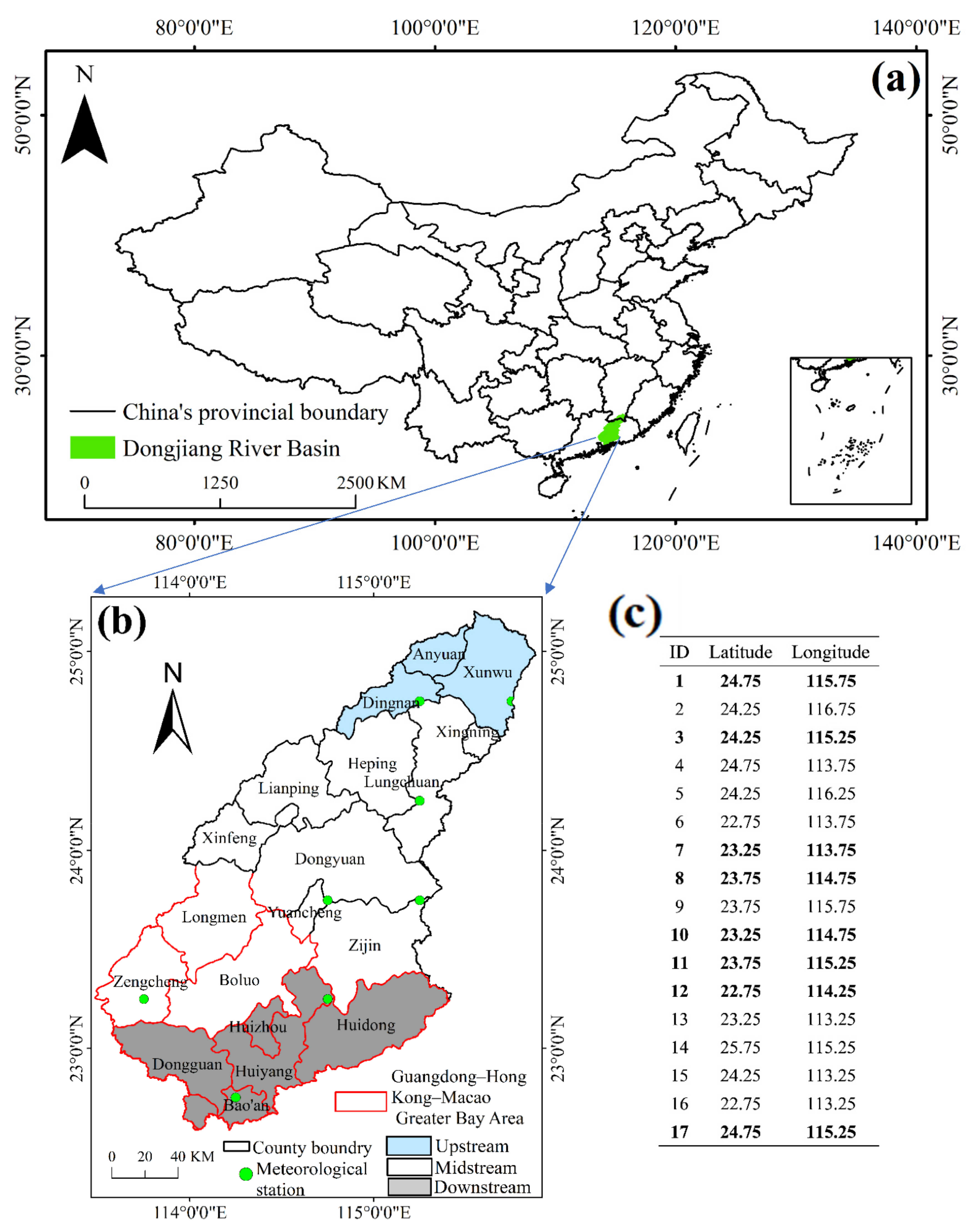 Remotesensing 13 04636 g002 Remotesensing 13 04636 g002
