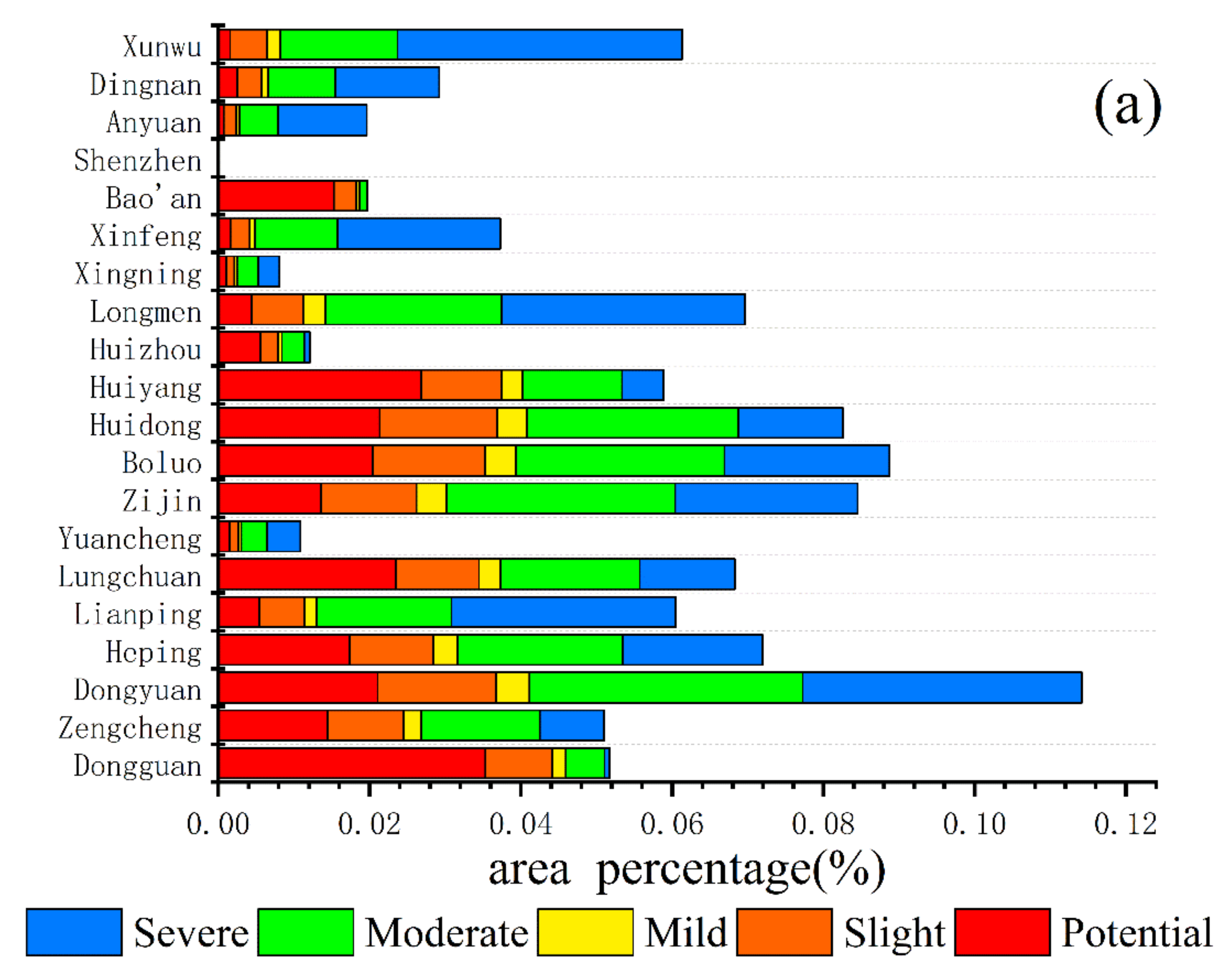 Remotesensing 13 04636 g004a Remotesensing 13 04636 g004a