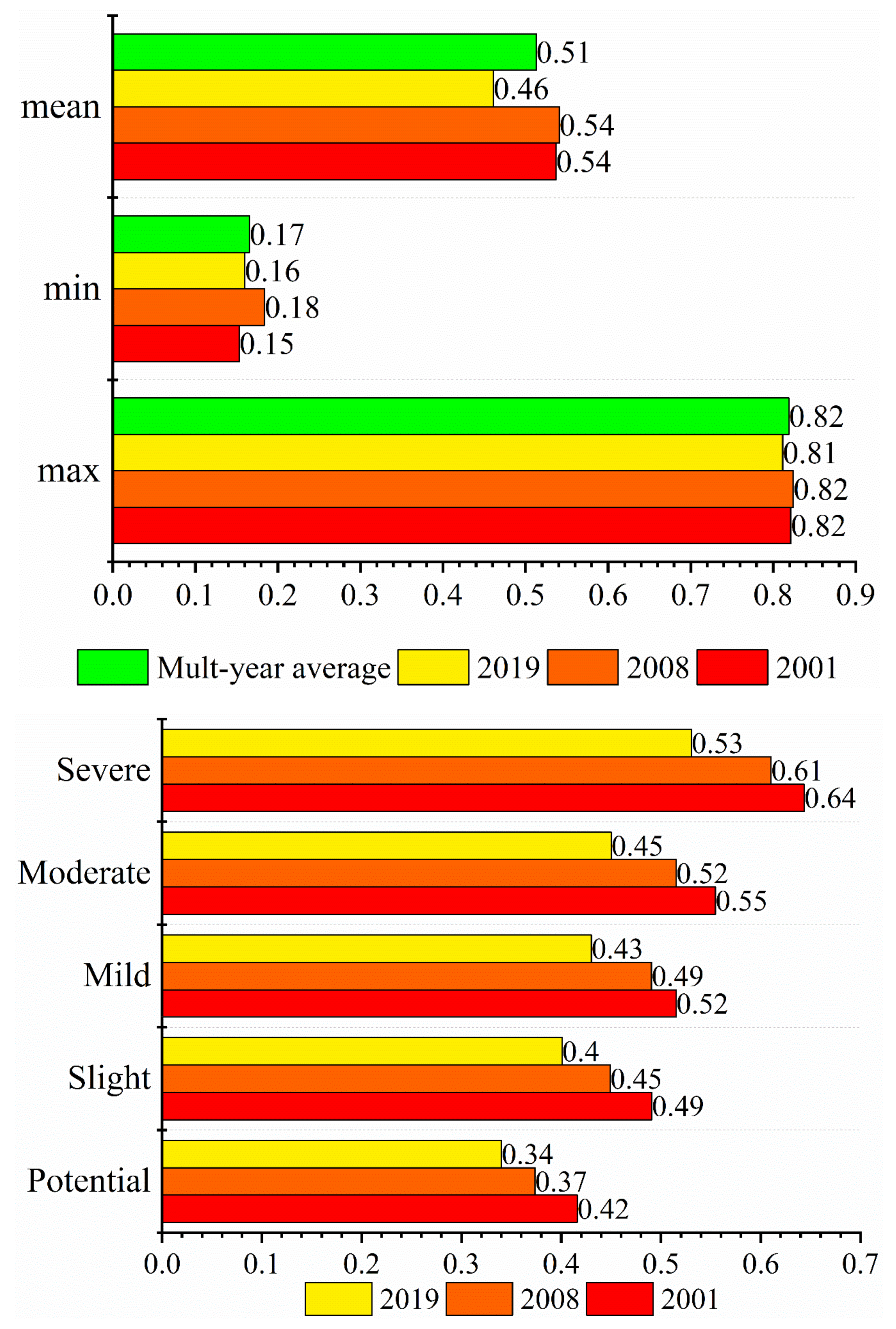 Remotesensing 13 04636 g005 Remotesensing 13 04636 g005