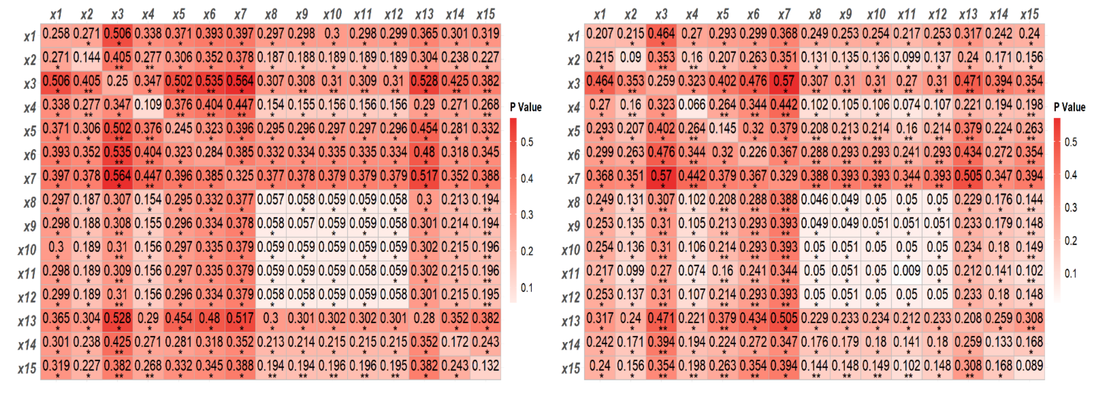 Remotesensing 13 04636 g007a Remotesensing 13 04636 g007a