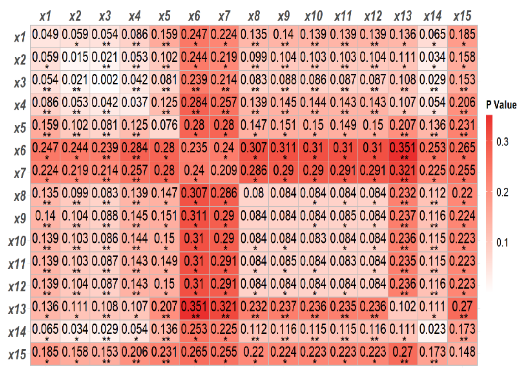 Remotesensing 13 04636 g007b Remotesensing 13 04636 g007b