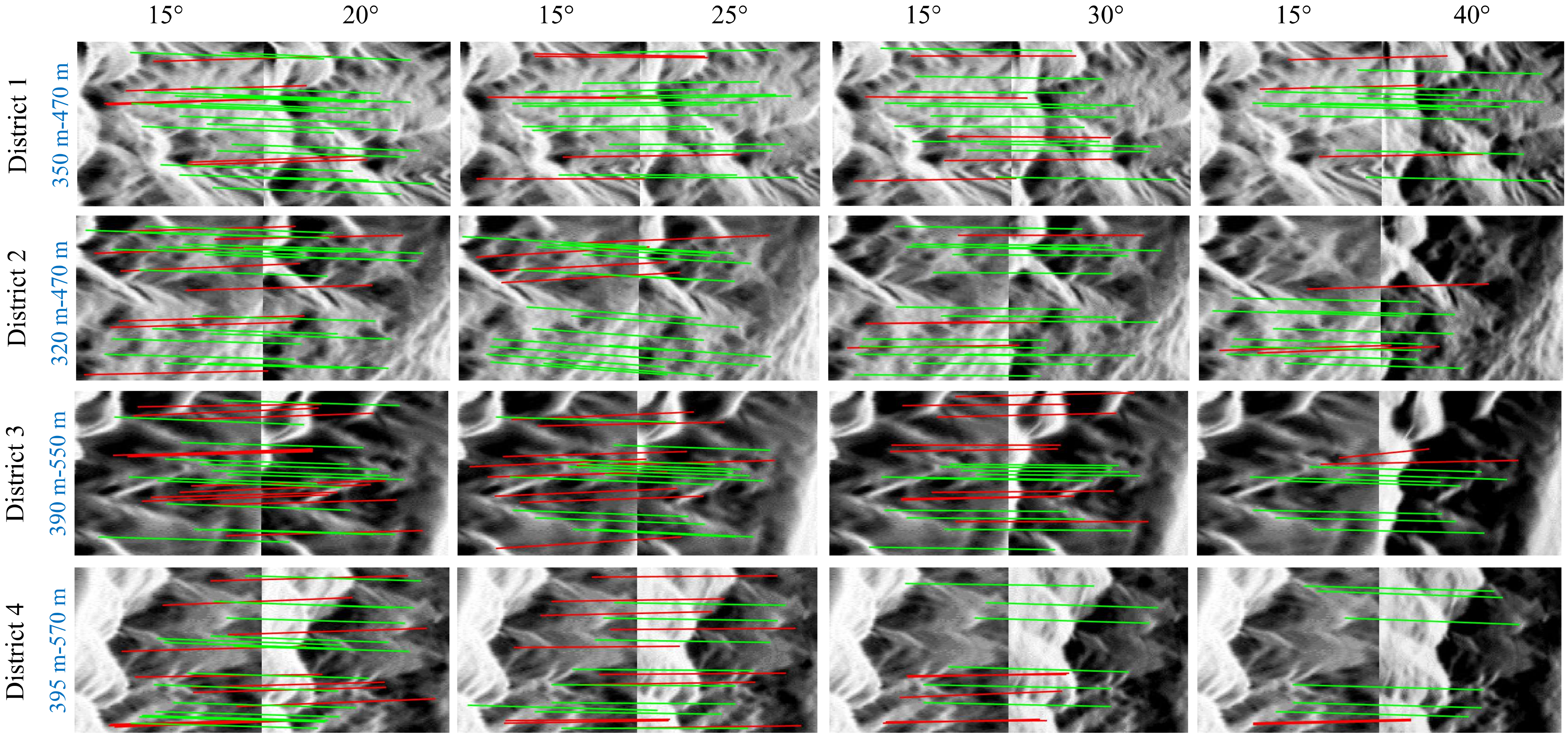 Remotesensing 13 04637 g008