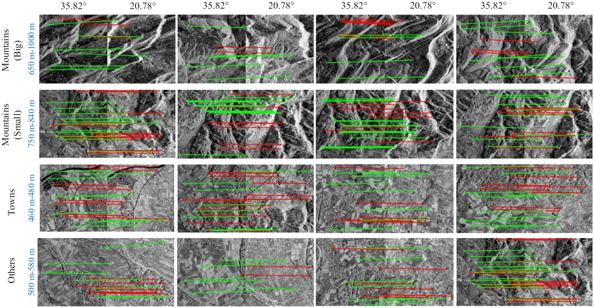 Remotesensing 13 04637 g009