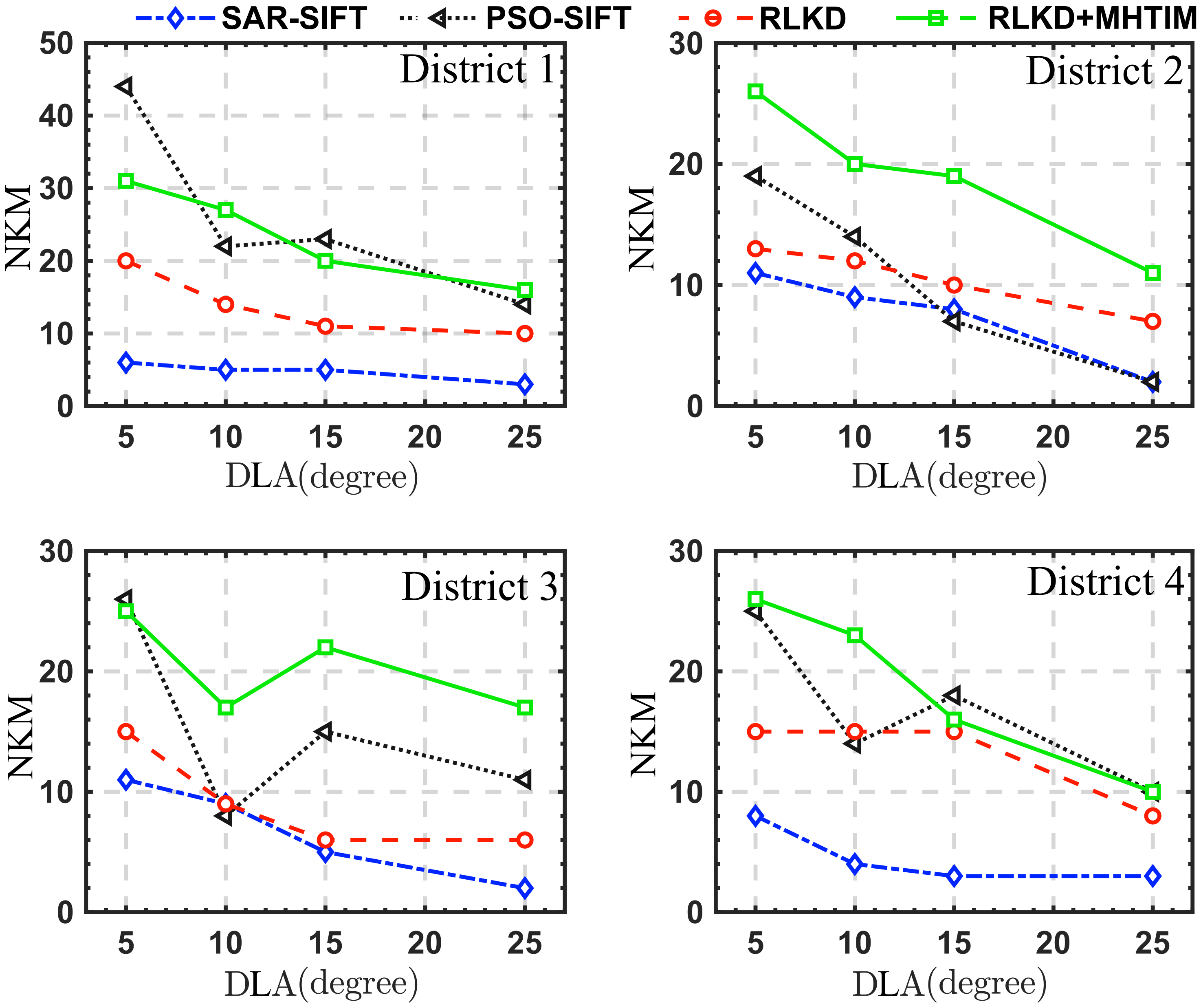 Remotesensing 13 04637 g011