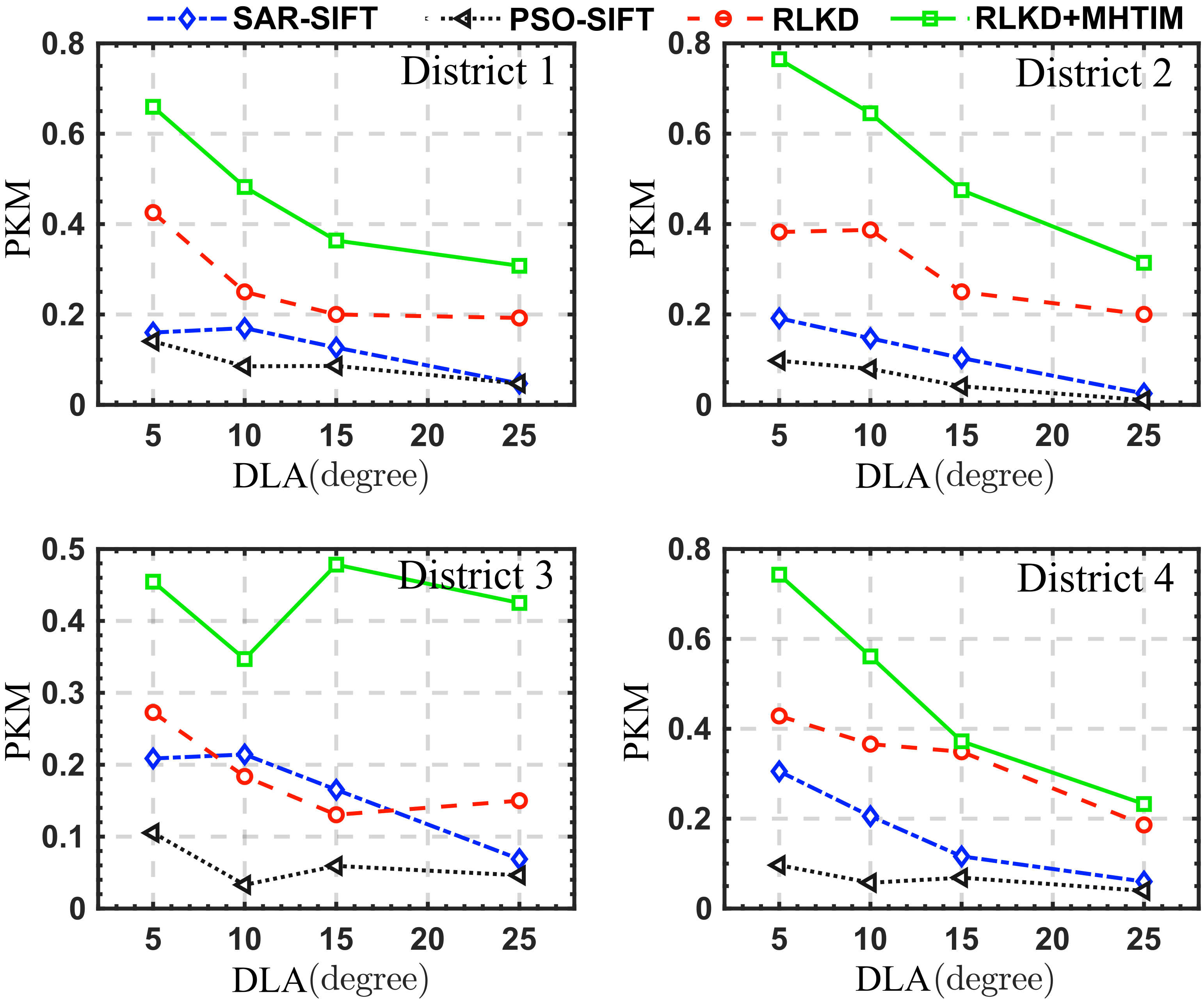 Remotesensing 13 04637 g012