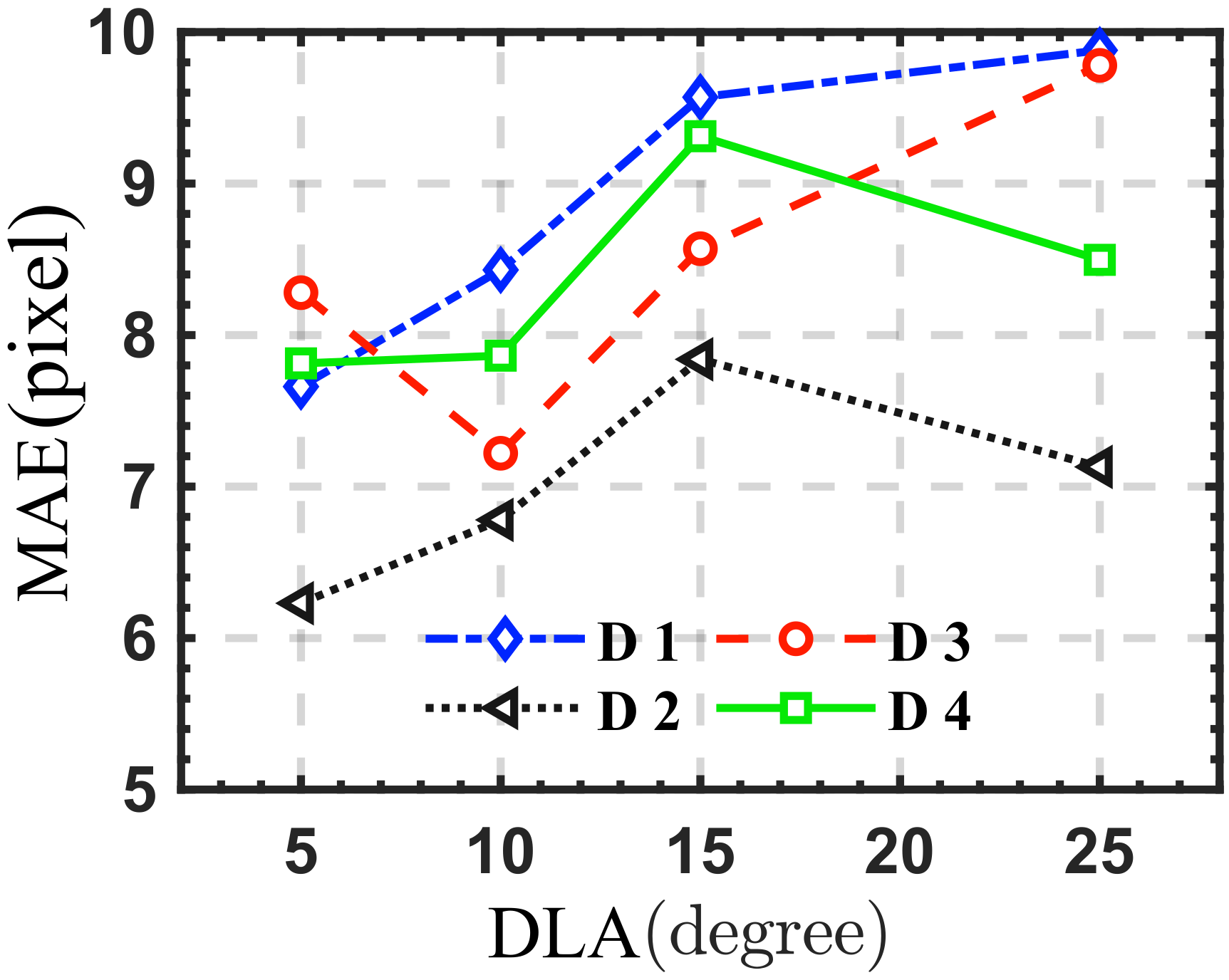Remotesensing 13 04637 g013