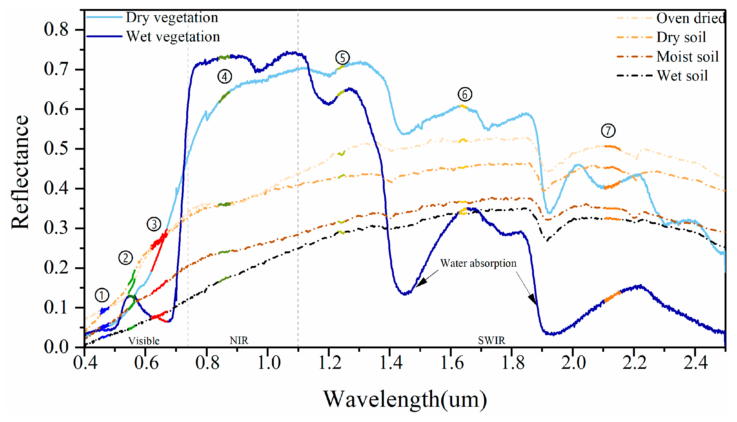 Remotesensing 13 04638 g010