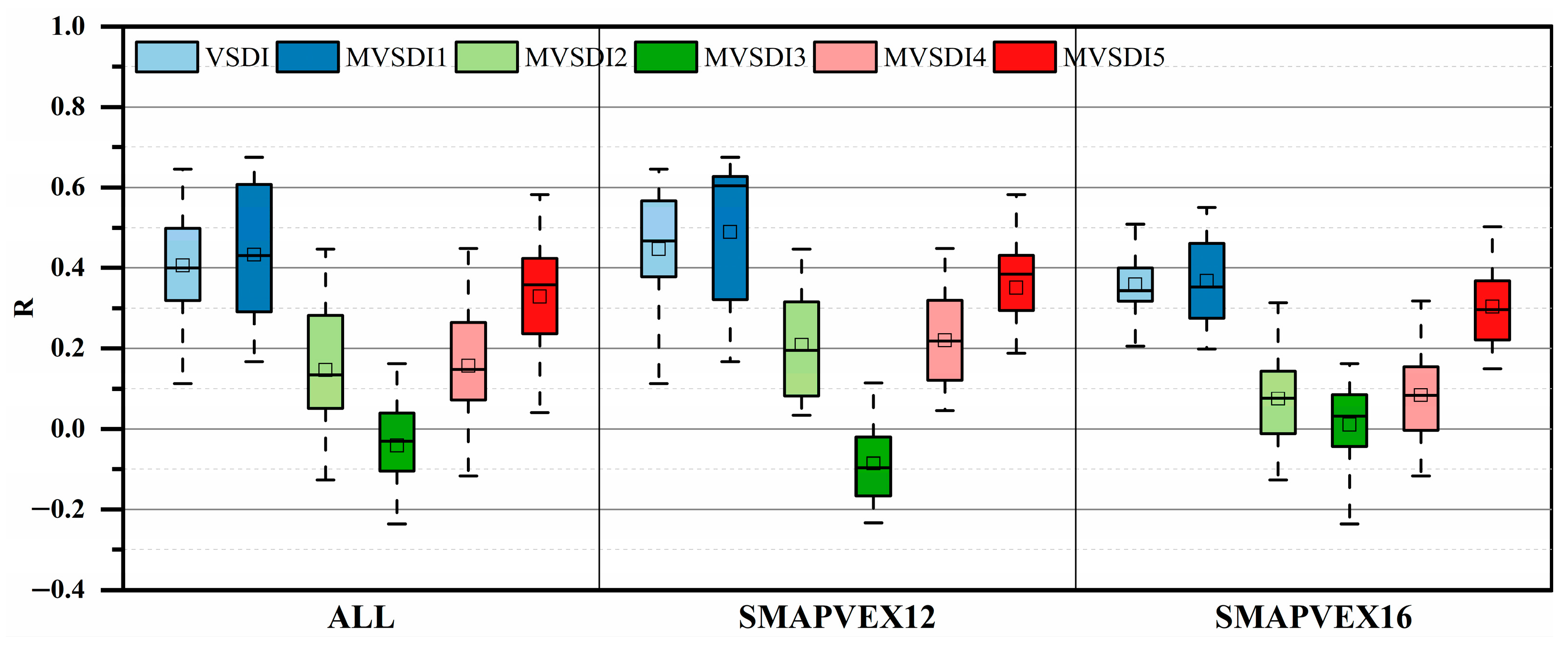 Remotesensing 13 04638 g011