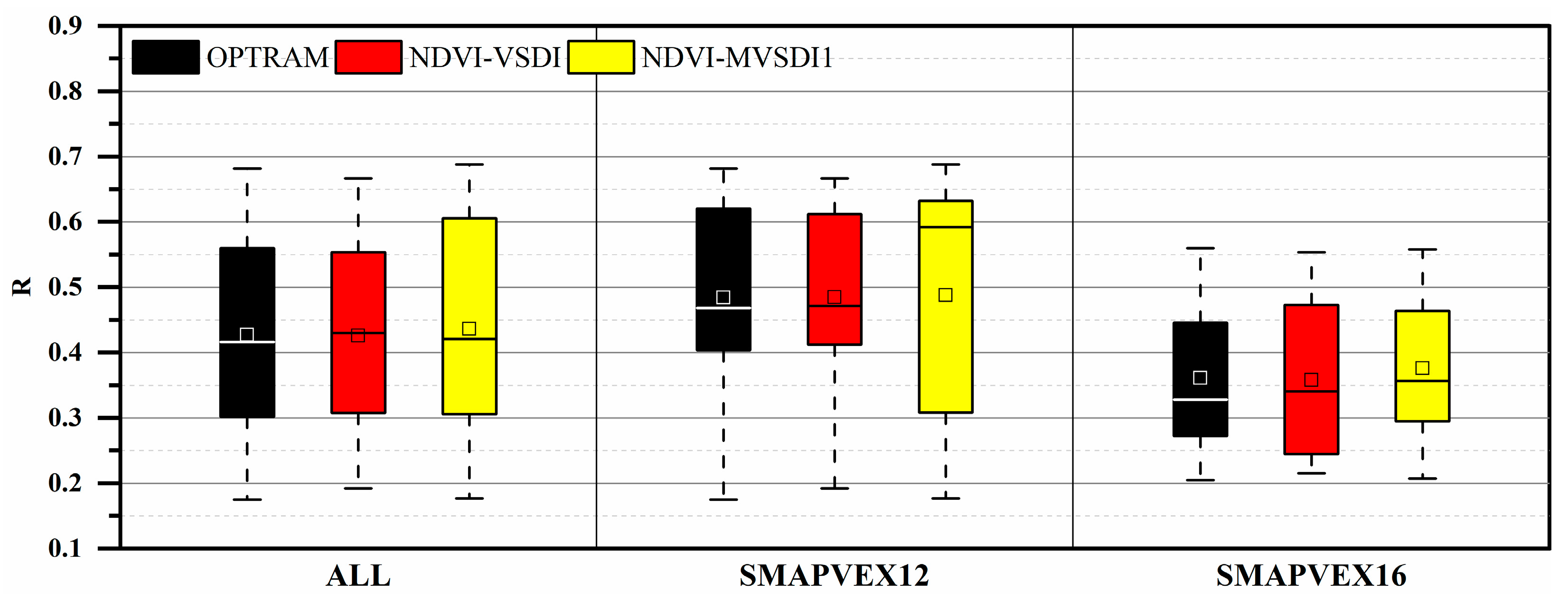 Remotesensing 13 04638 g012