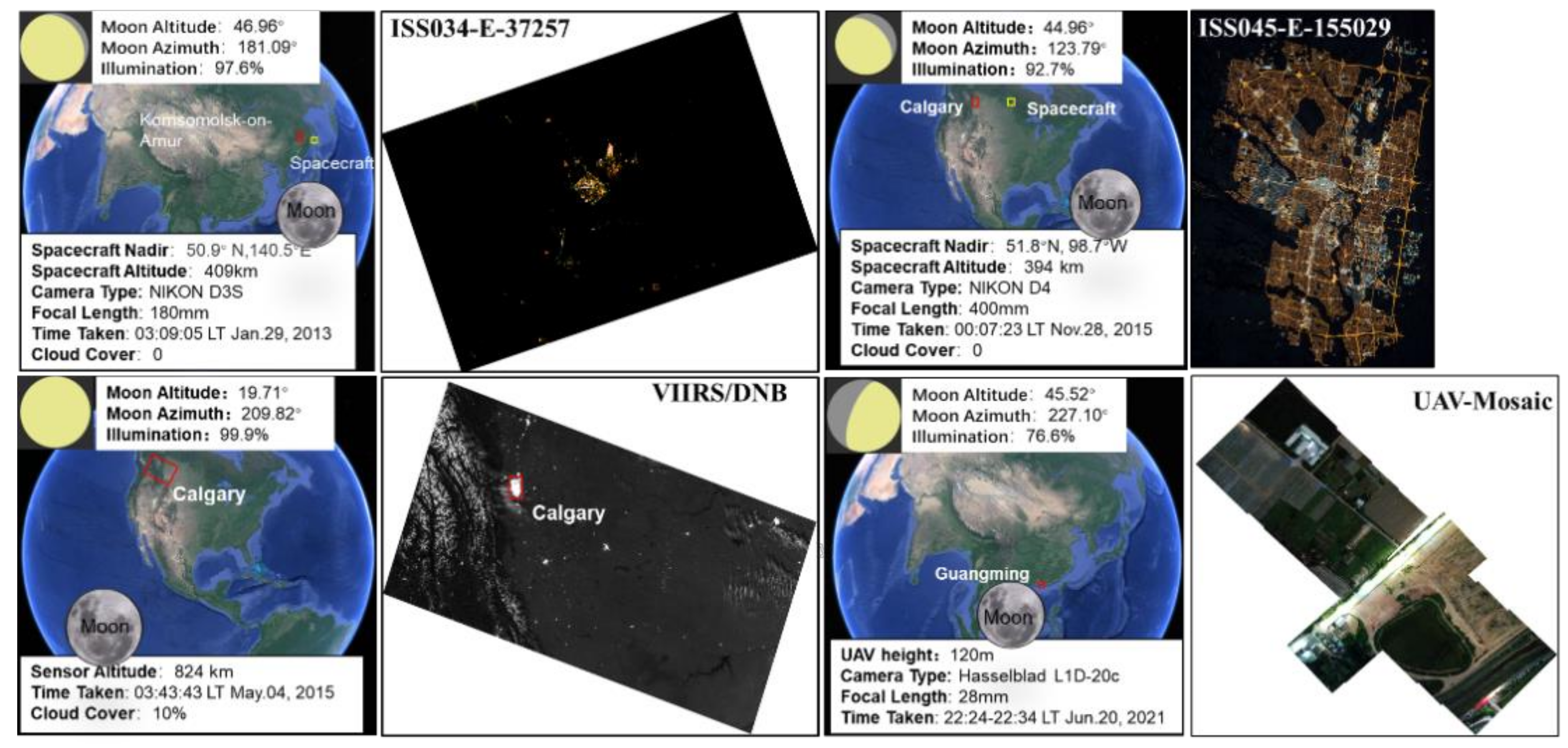 Remotesensing 13 04639 g001