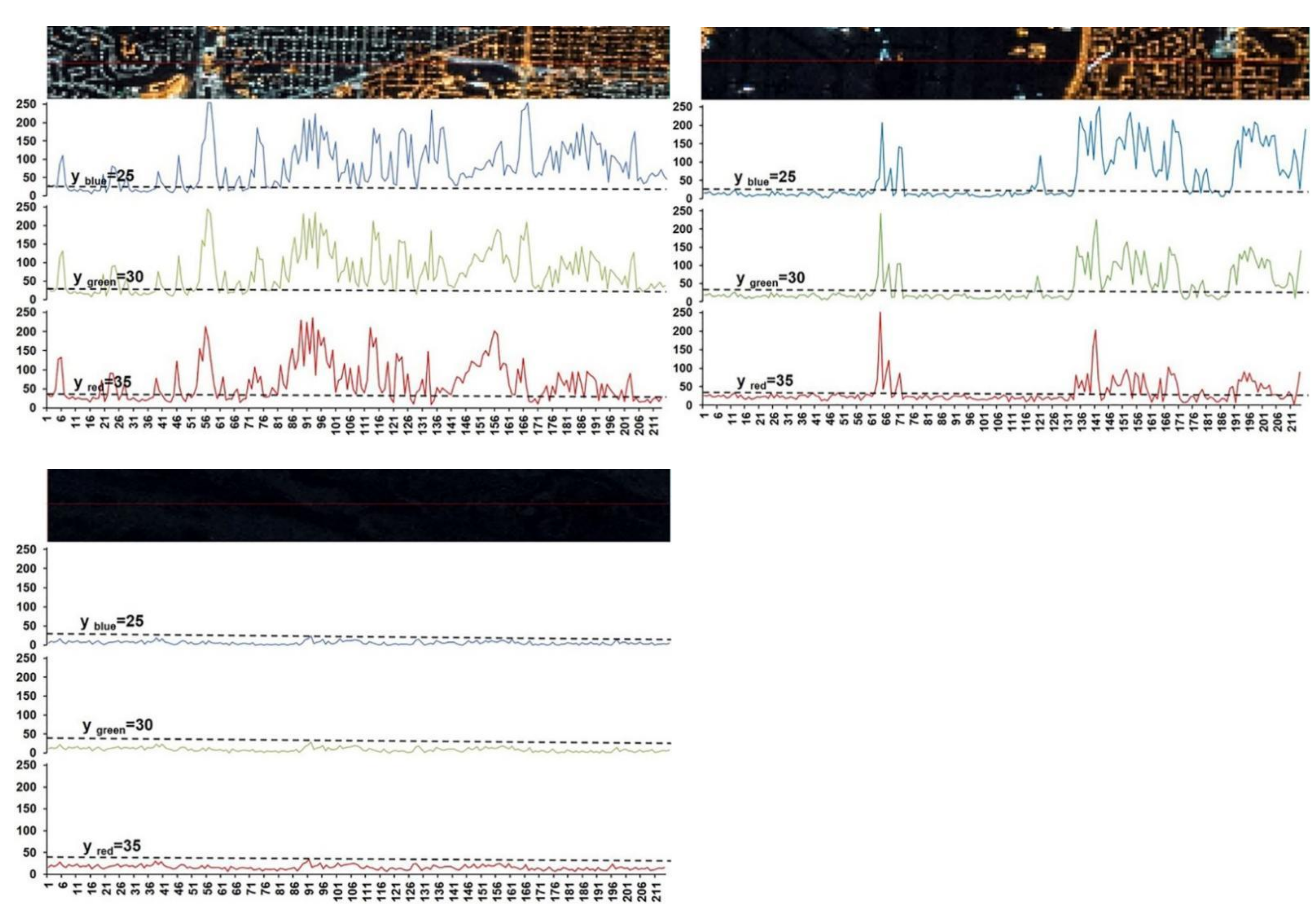 Remotesensing 13 04639 g003