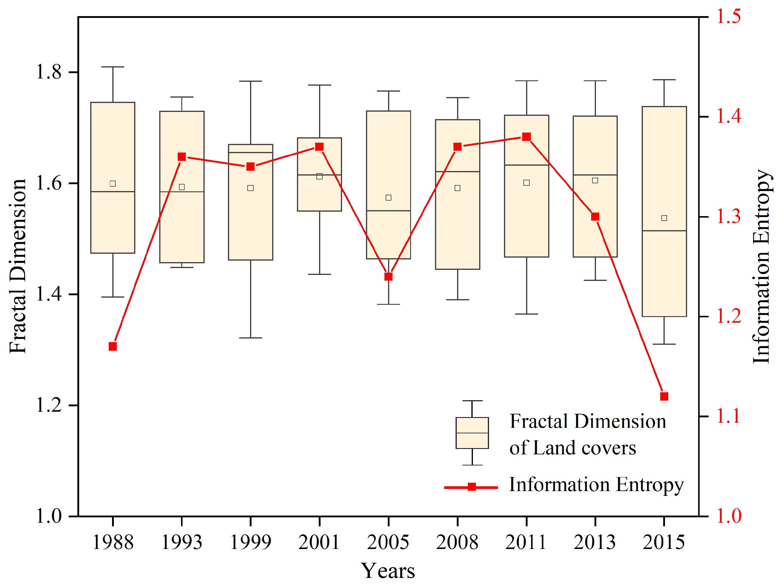 Remotesensing 13 04640 g006