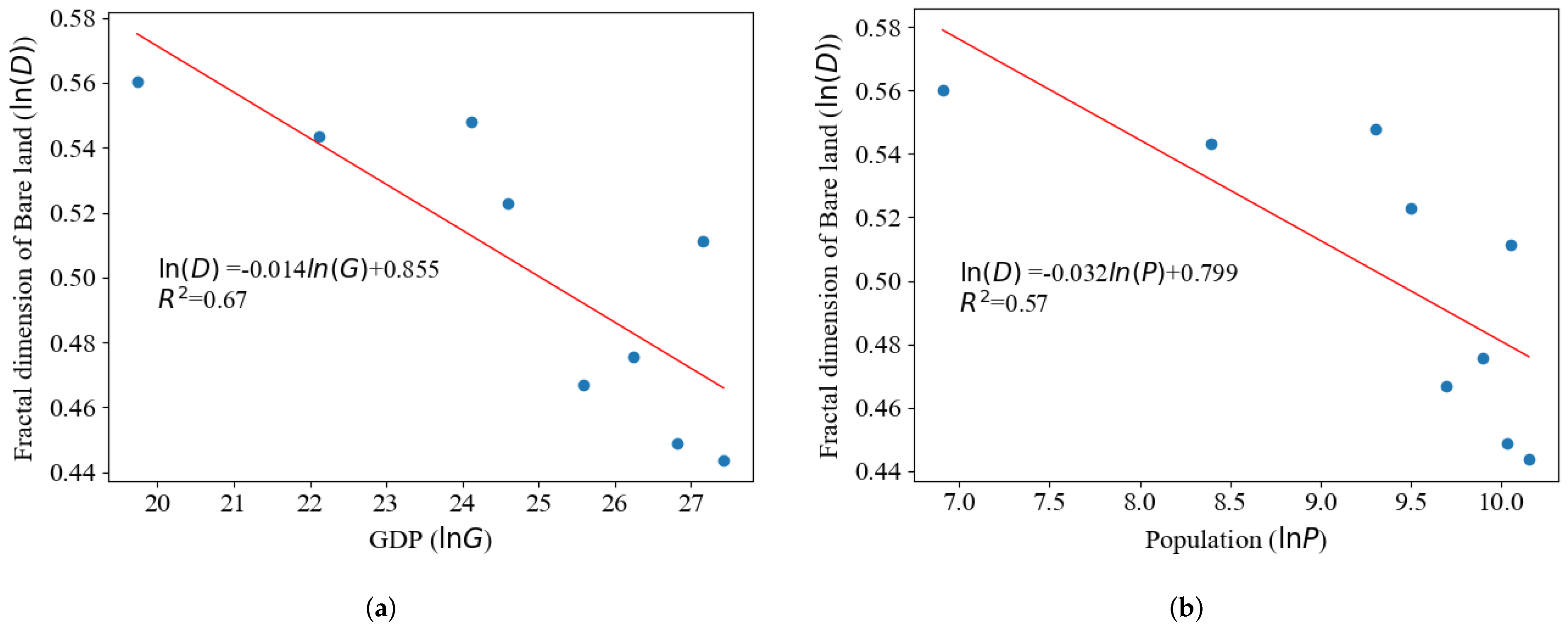 Remotesensing 13 04640 g008