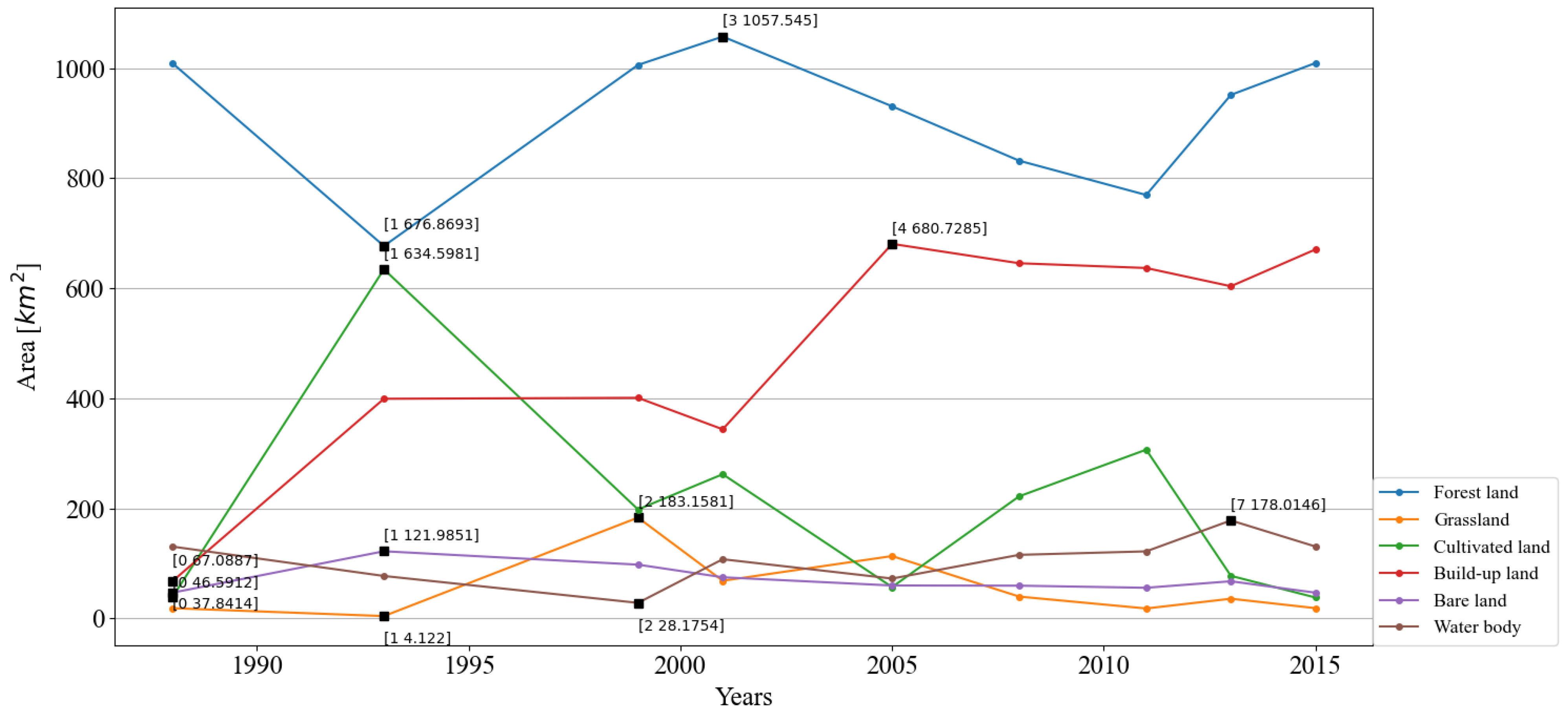 Remotesensing 13 04640 g009