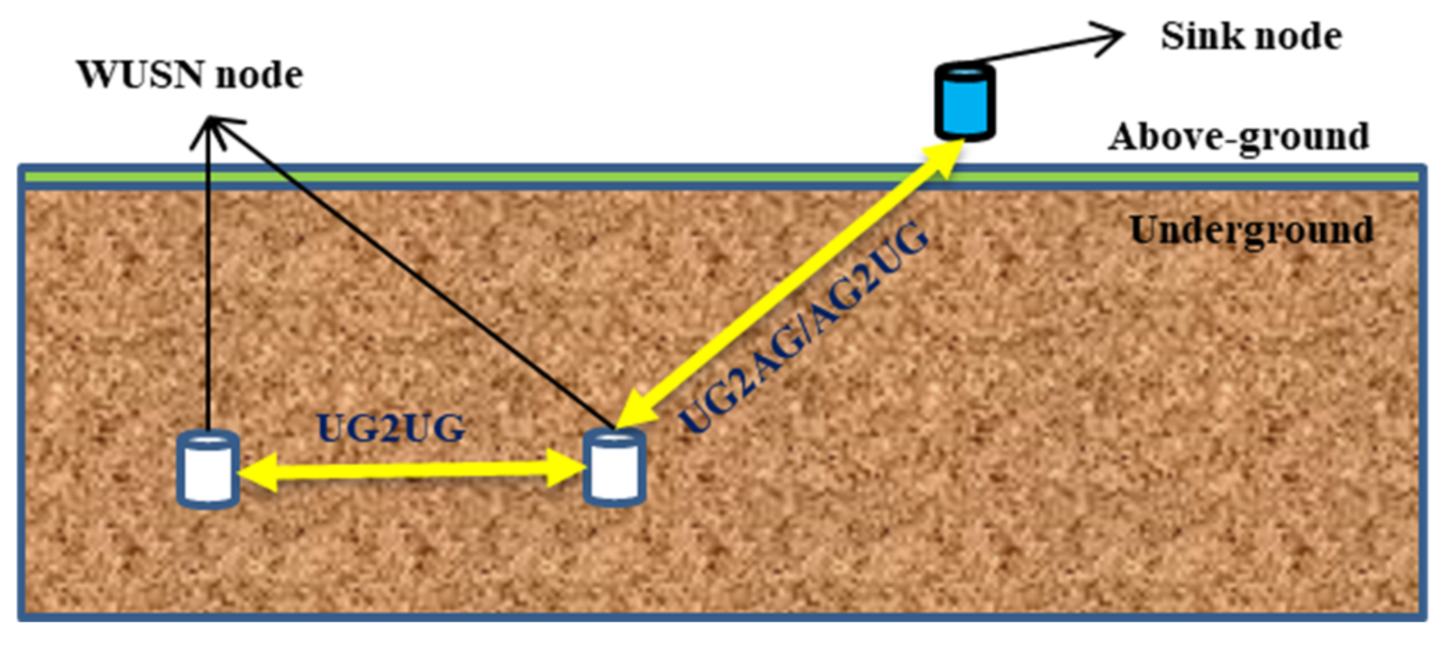 Remotesensing 13 04642 g001