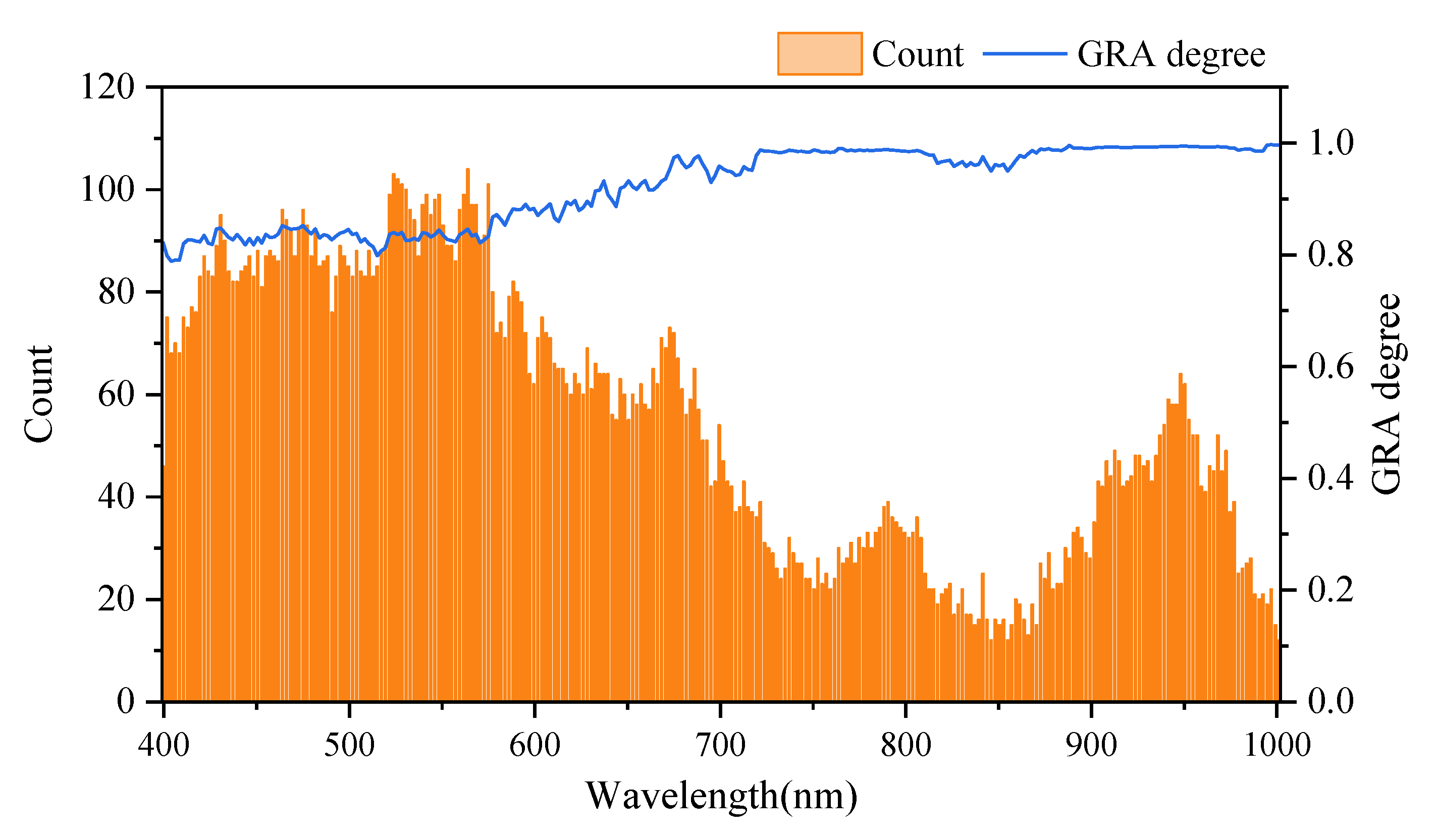 Remotesensing 13 04643 g005