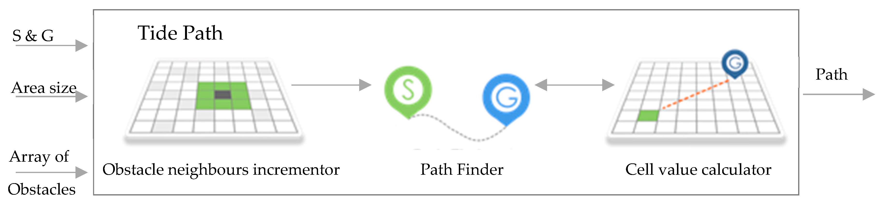 Remotesensing 13 04644 g002