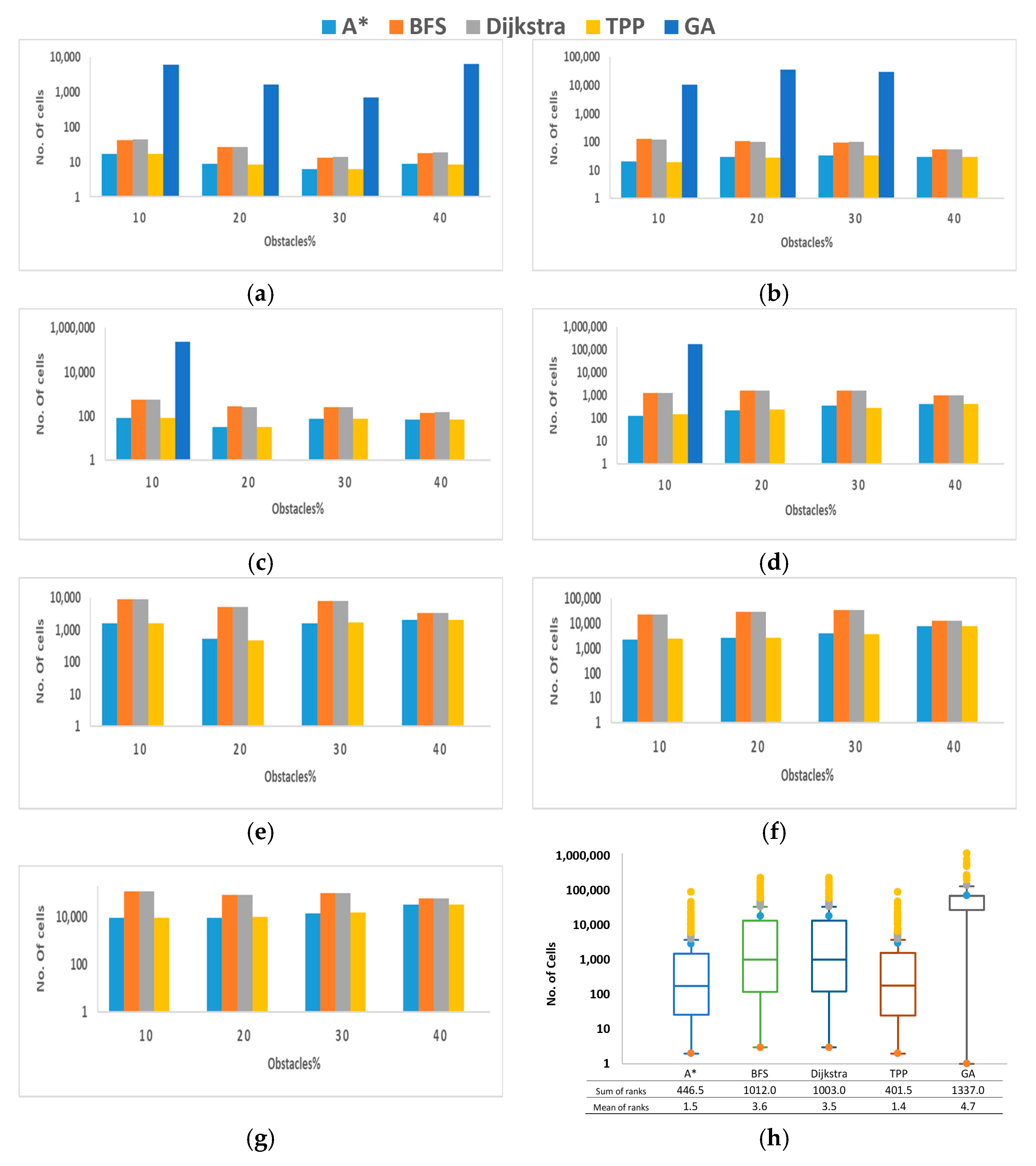 Remotesensing 13 04644 g005