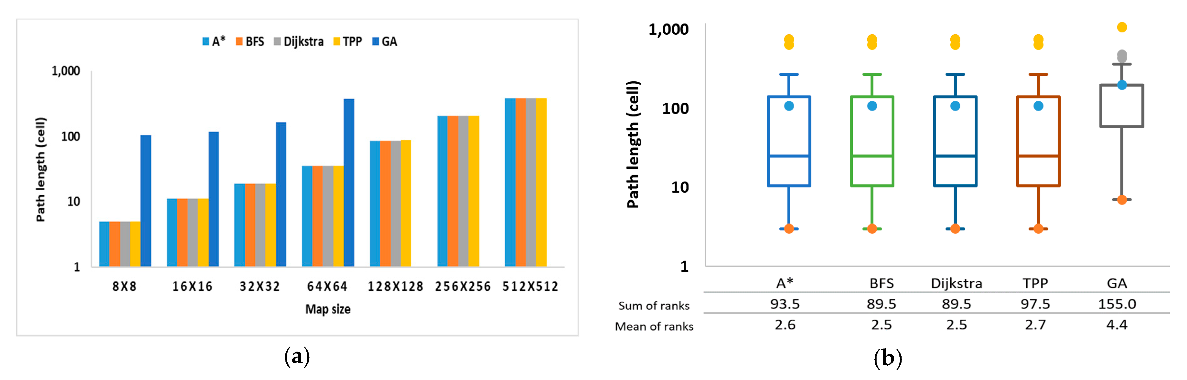 Remotesensing 13 04644 g006
