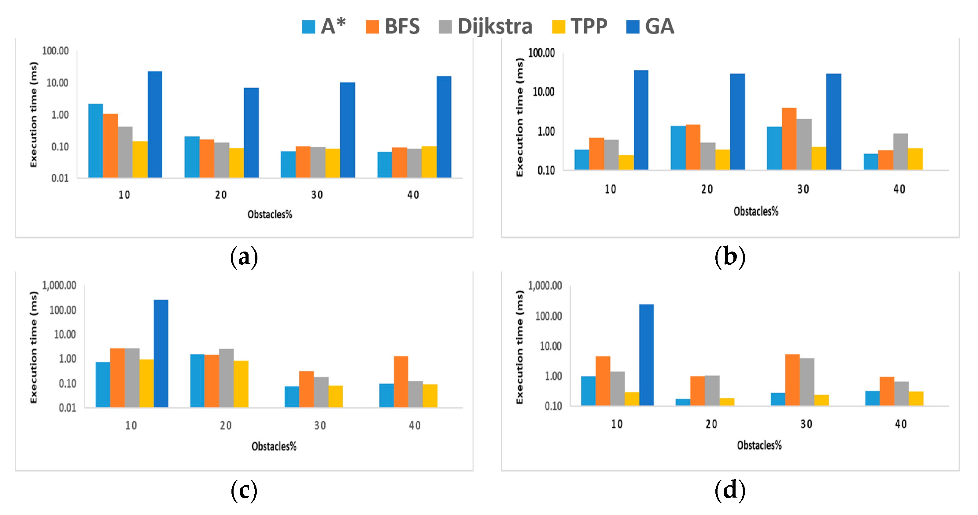 Remotesensing 13 04644 g009a