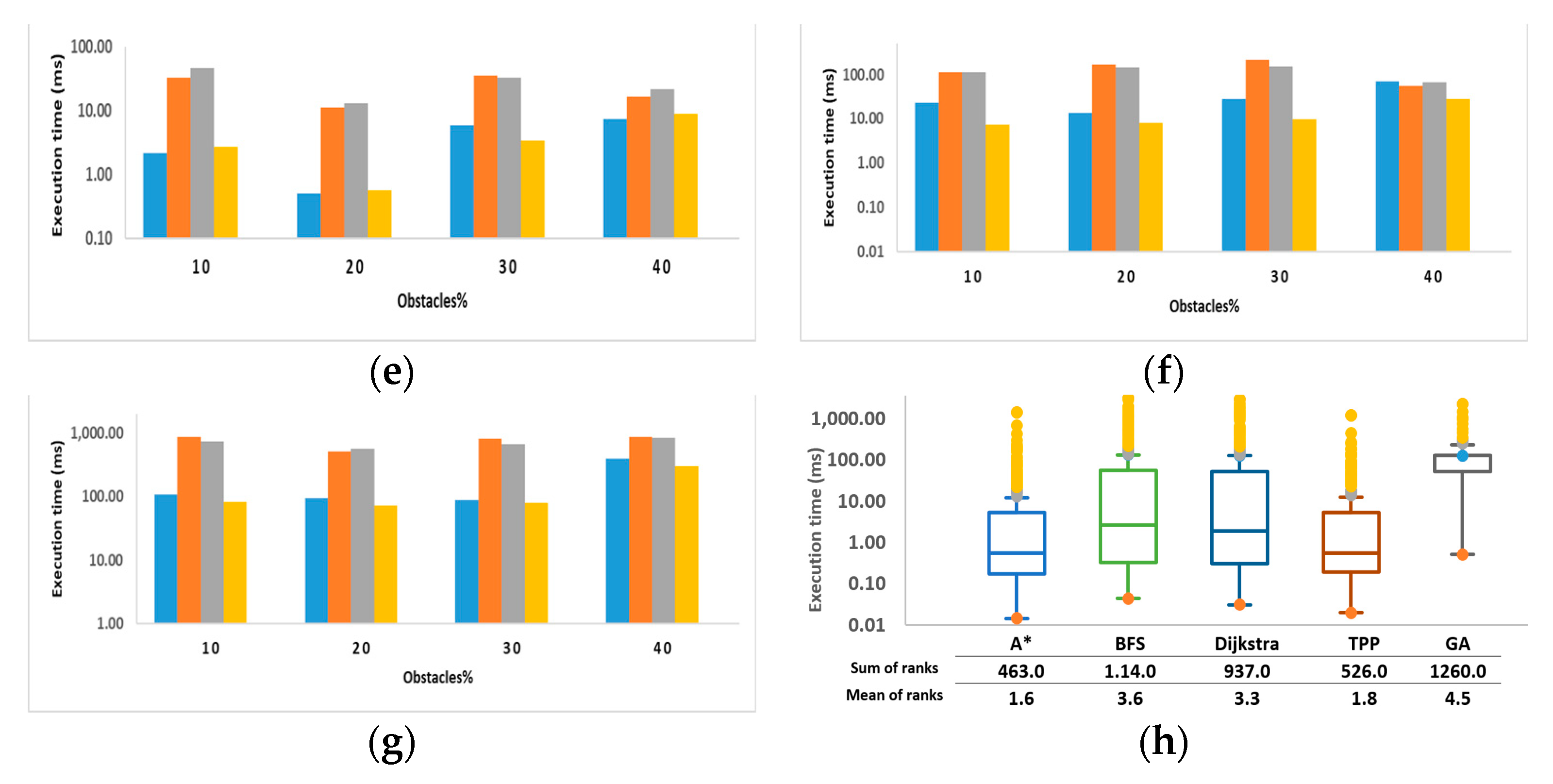 Remotesensing 13 04644 g009b