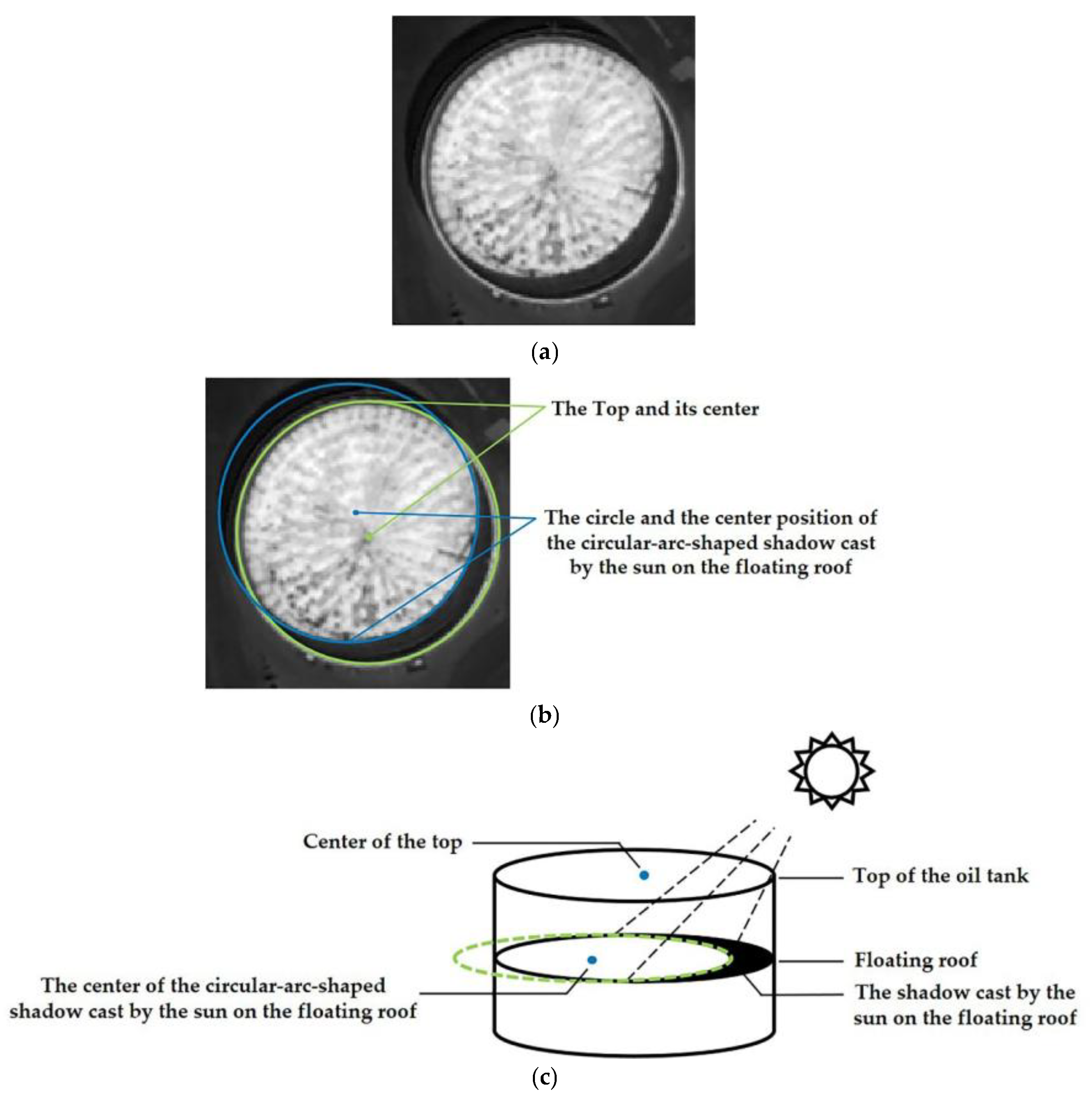 Remotesensing 13 04646 g001