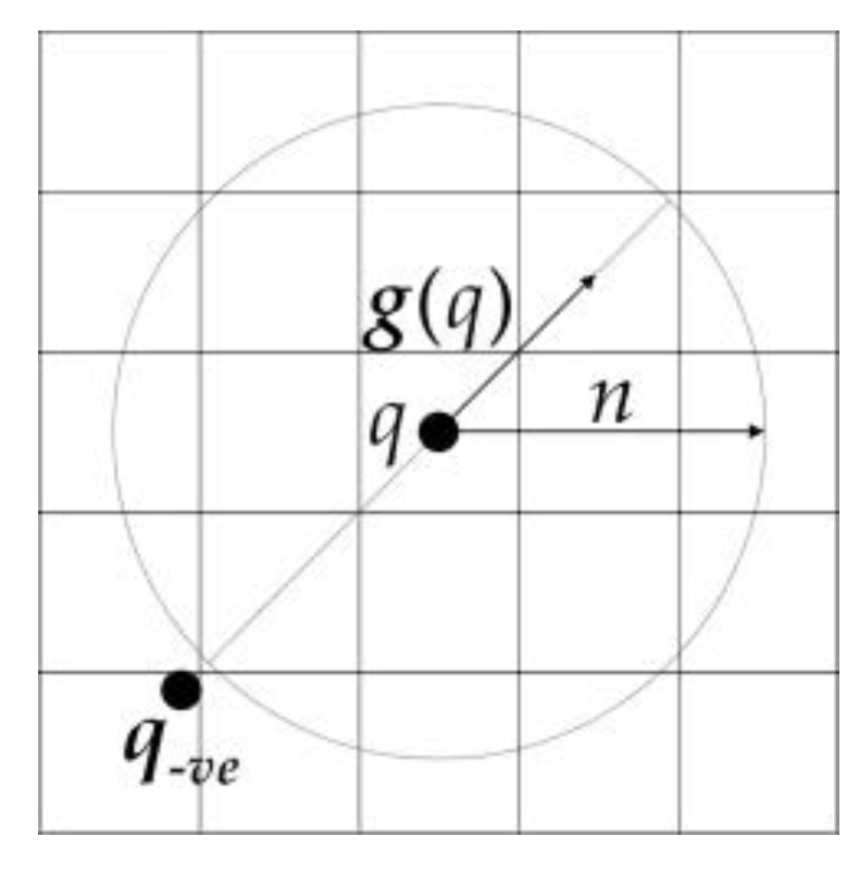 Remotesensing 13 04646 g008