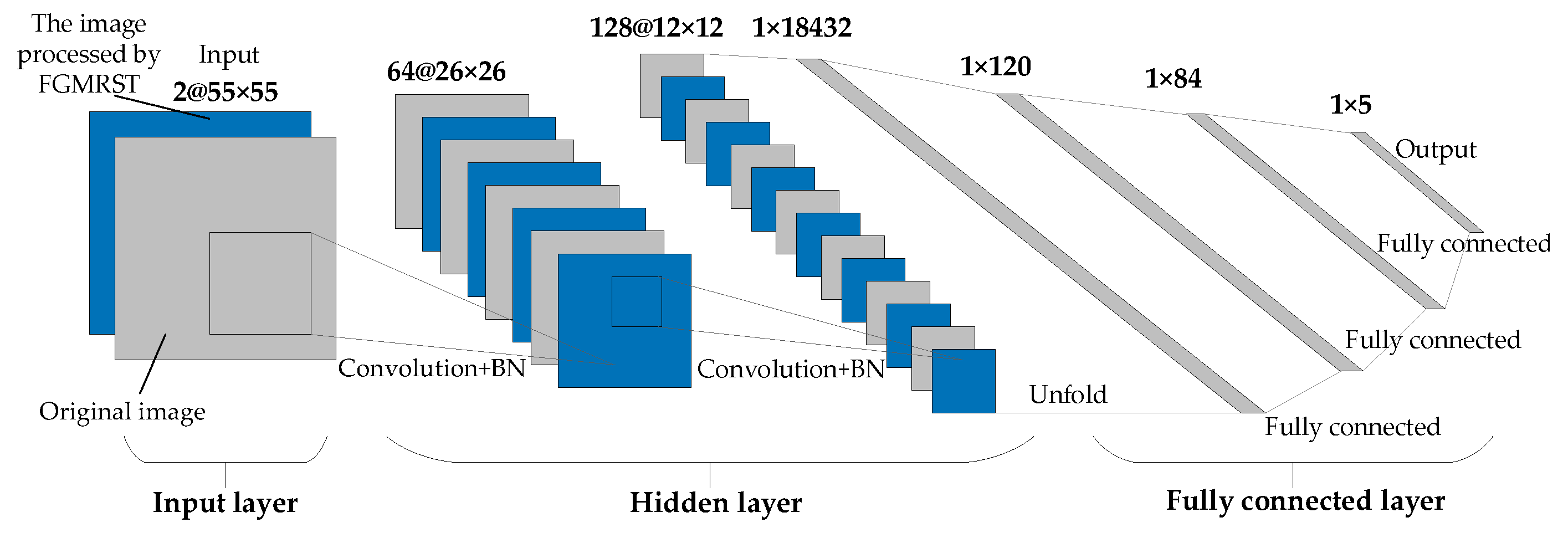 Remotesensing 13 04646 g013