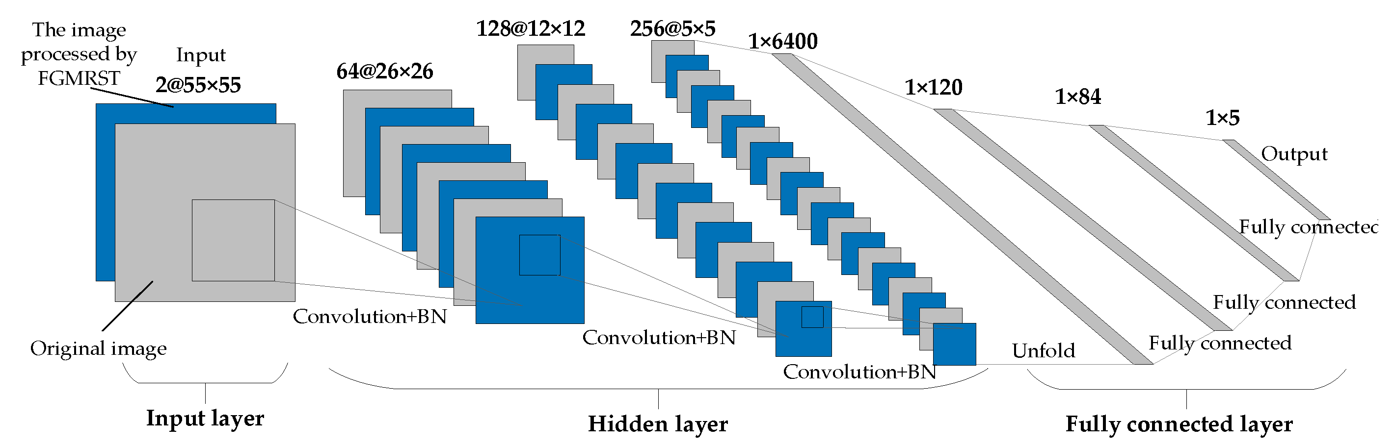 Remotesensing 13 04646 g014