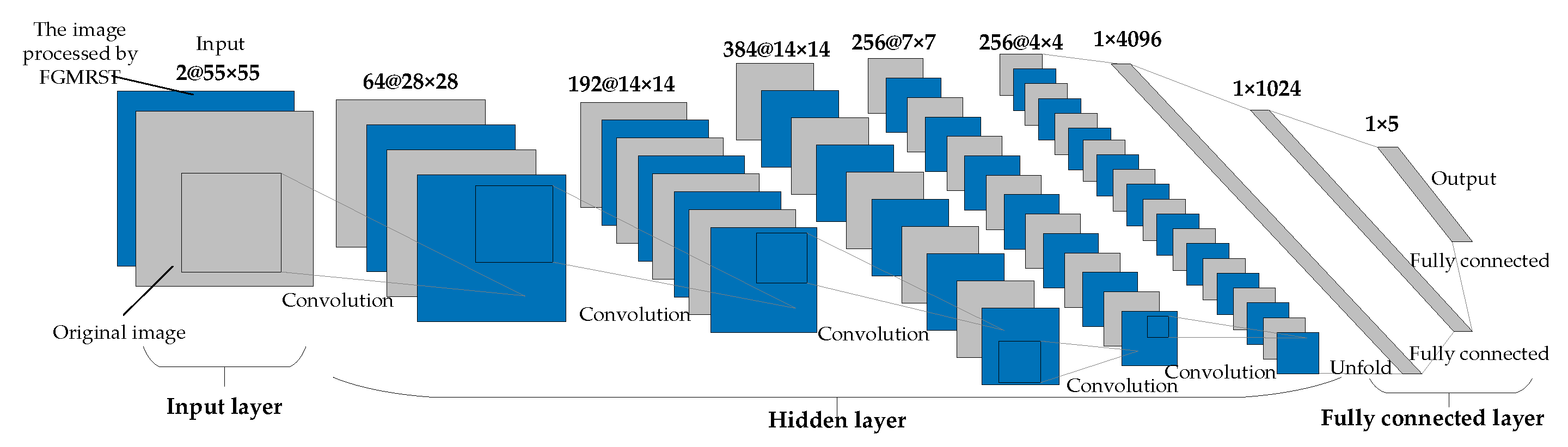 Remotesensing 13 04646 g015