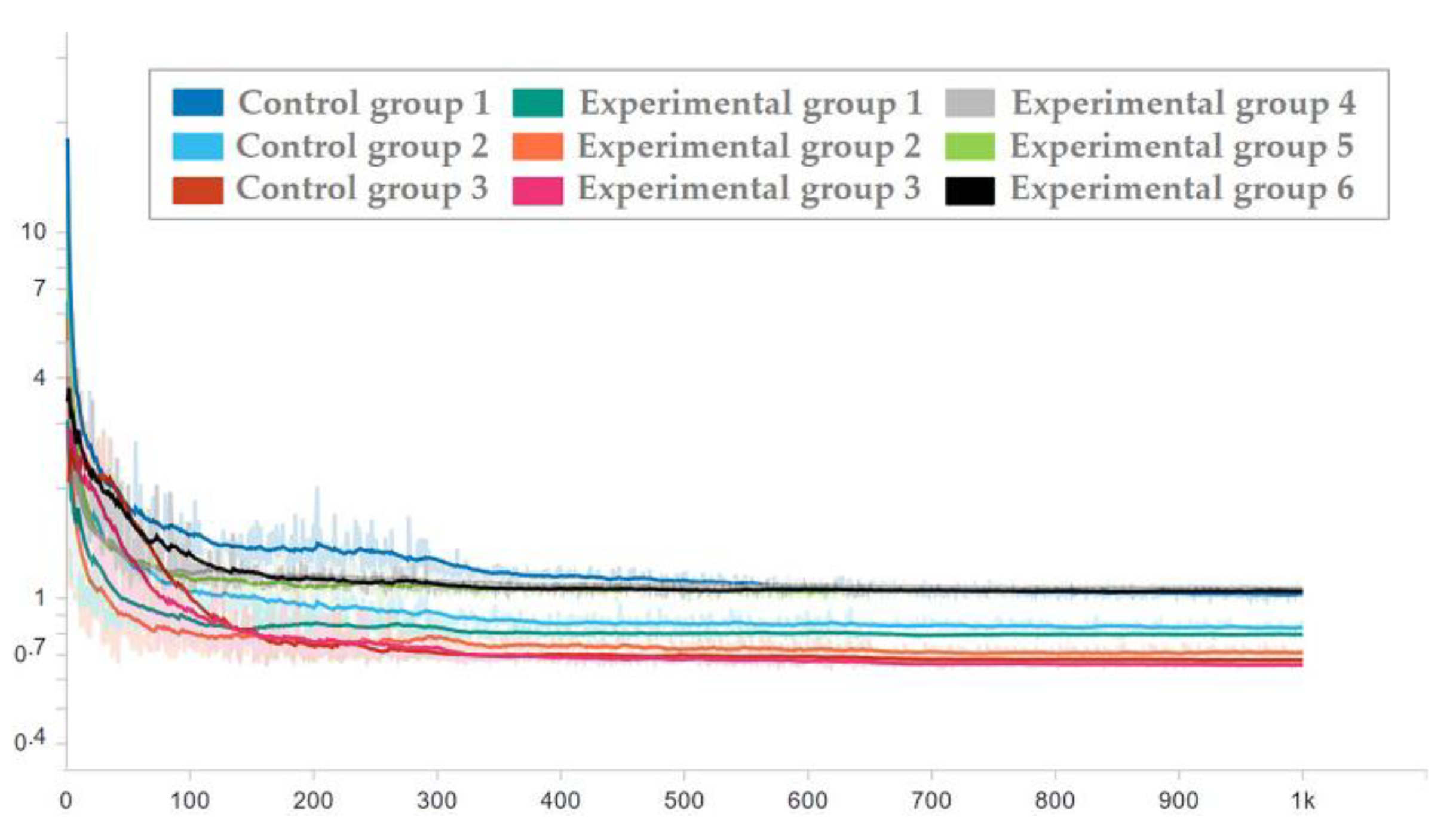 Remotesensing 13 04646 g017