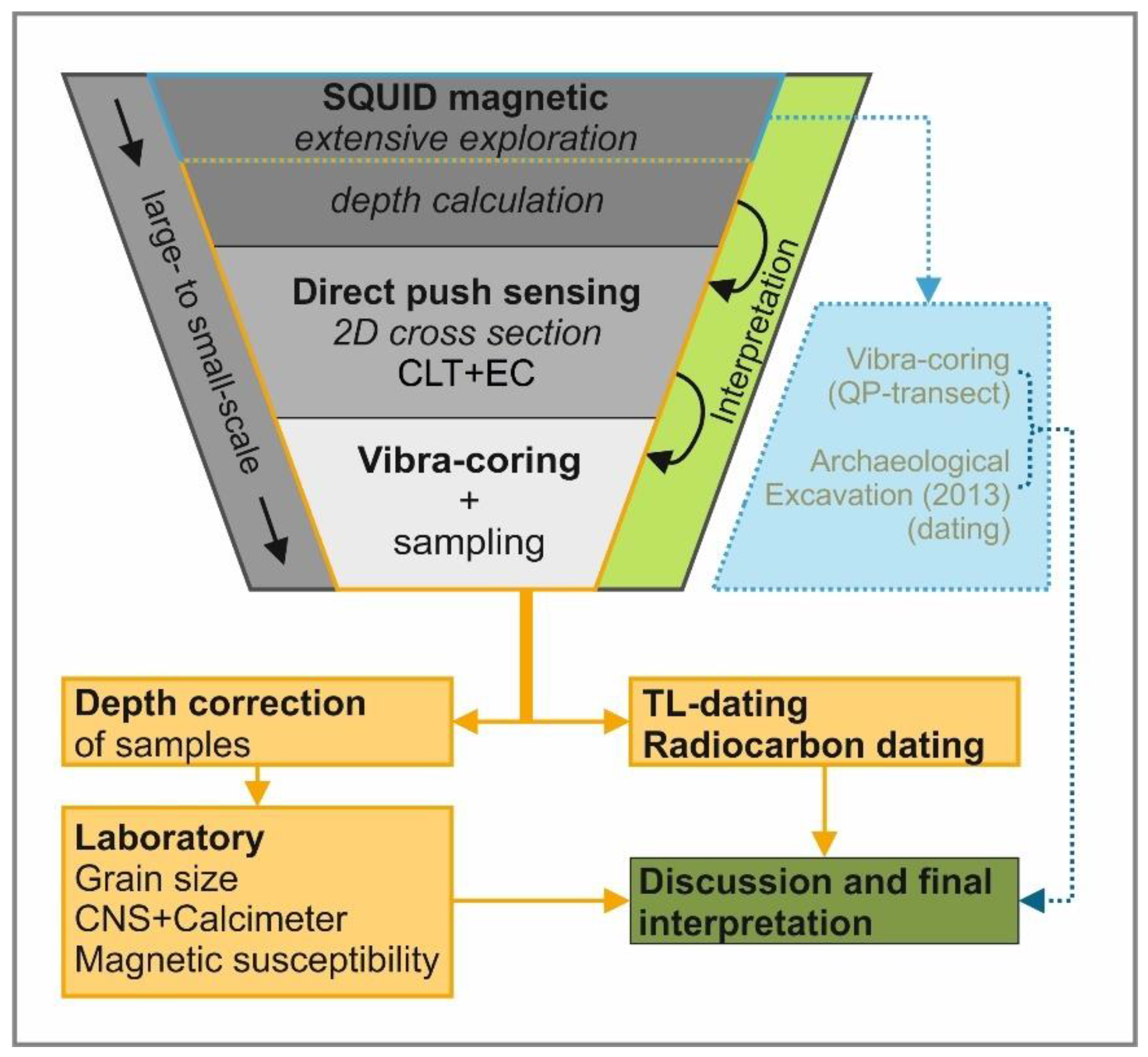 Remotesensing 13 04647 g004