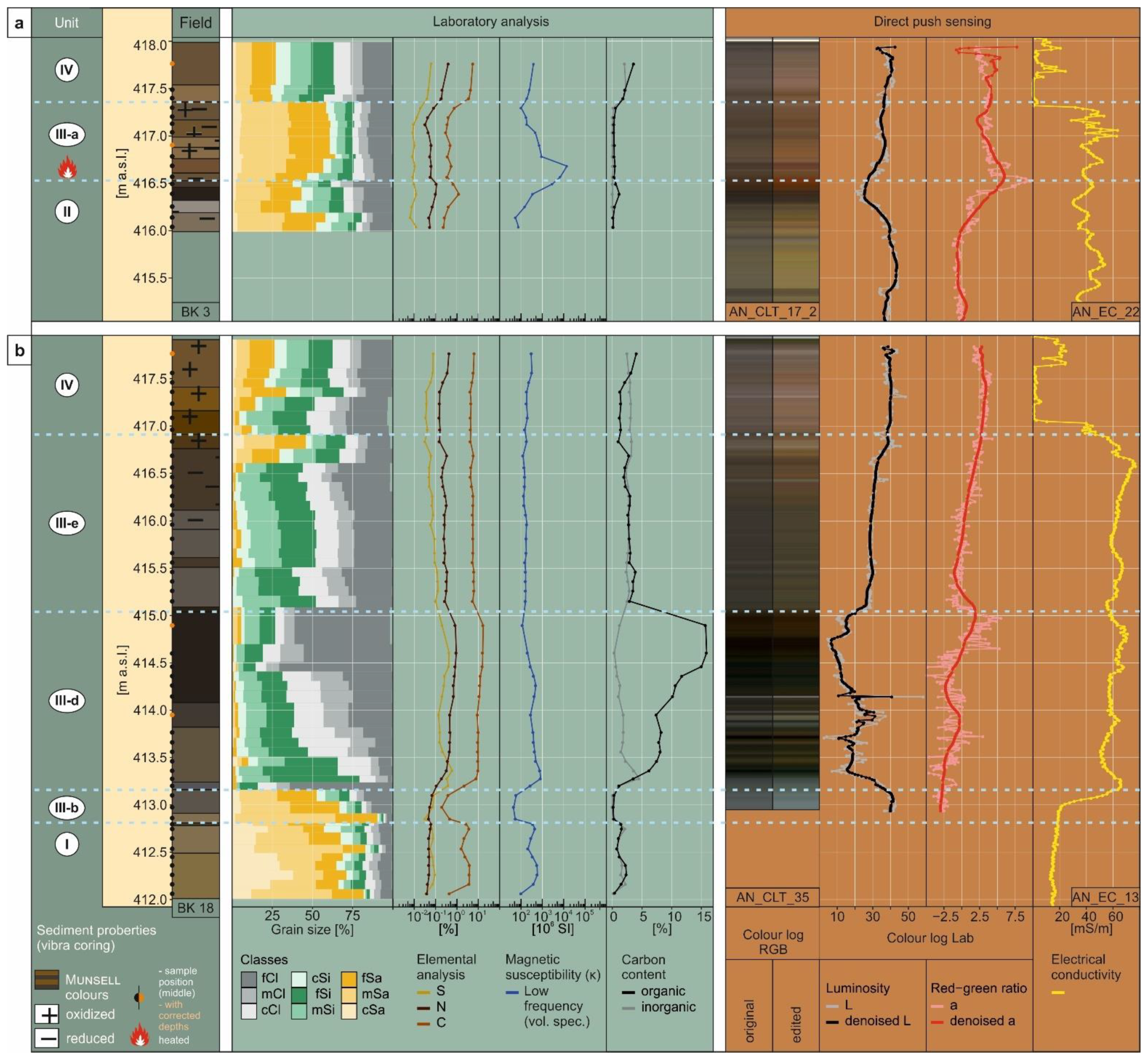 Remotesensing 13 04647 g008