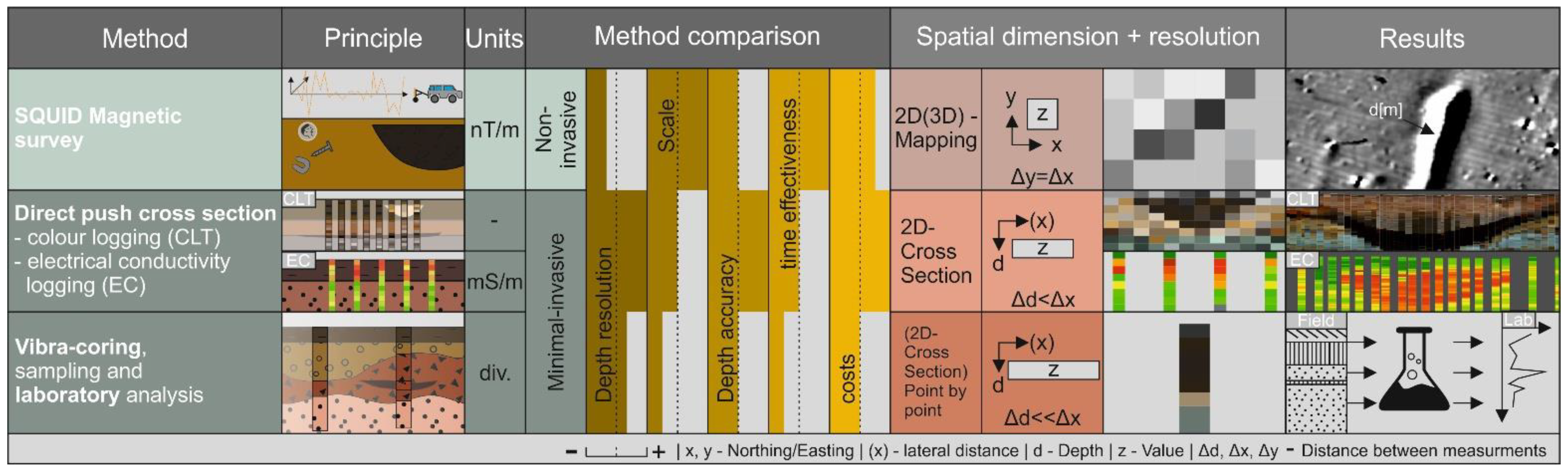Remotesensing 13 04647 g009