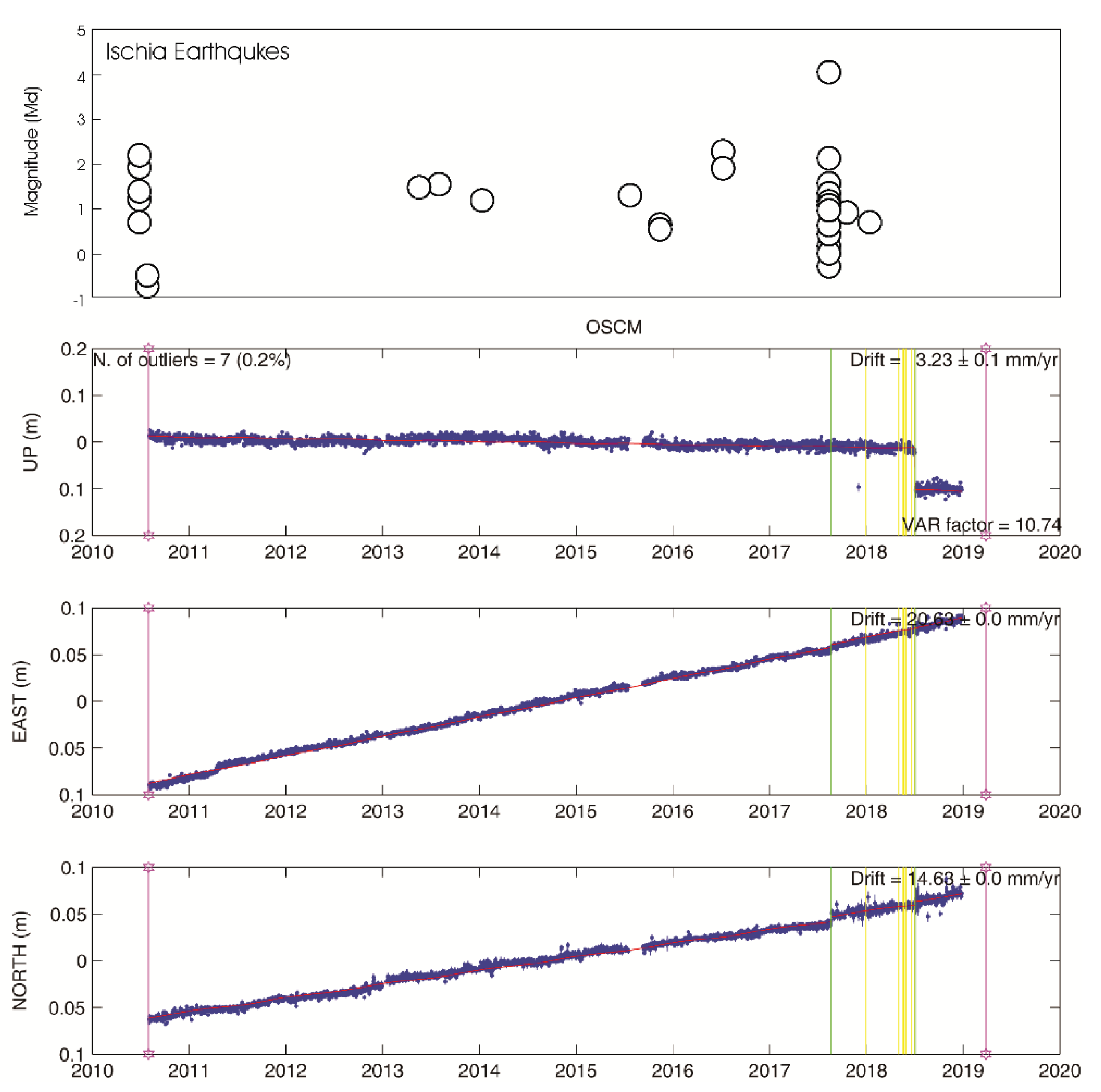 Remotesensing 13 04648 g003