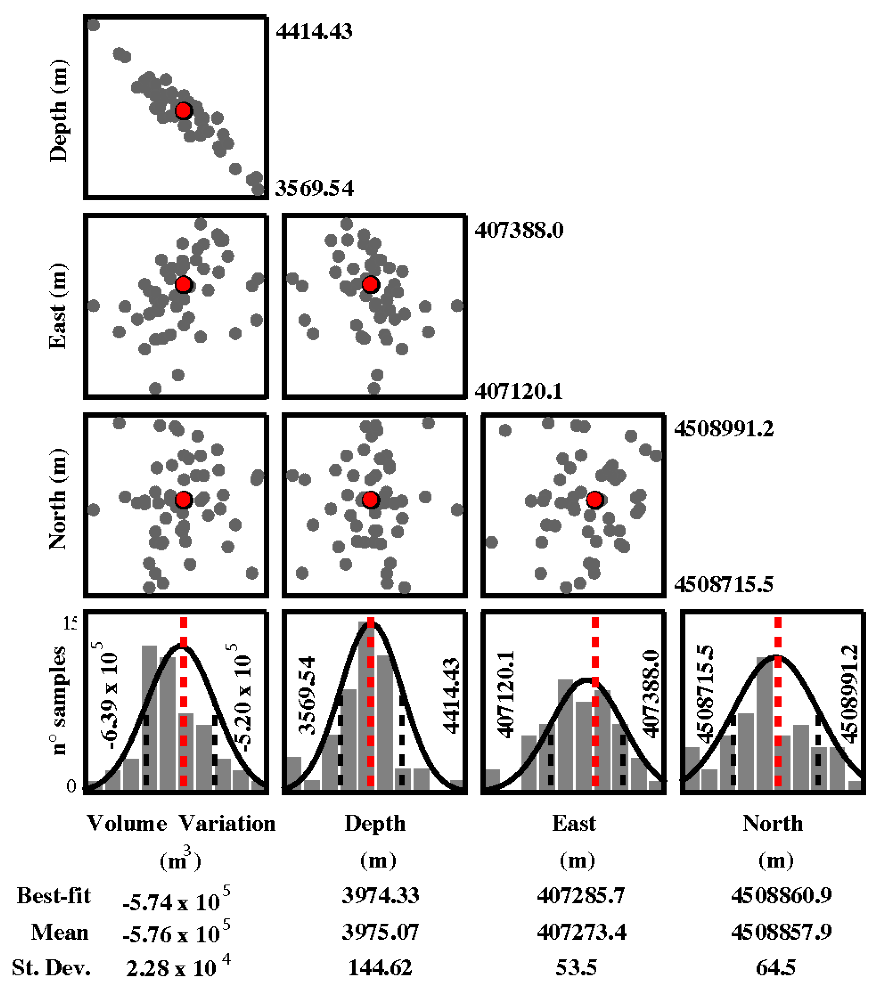 Remotesensing 13 04648 g005