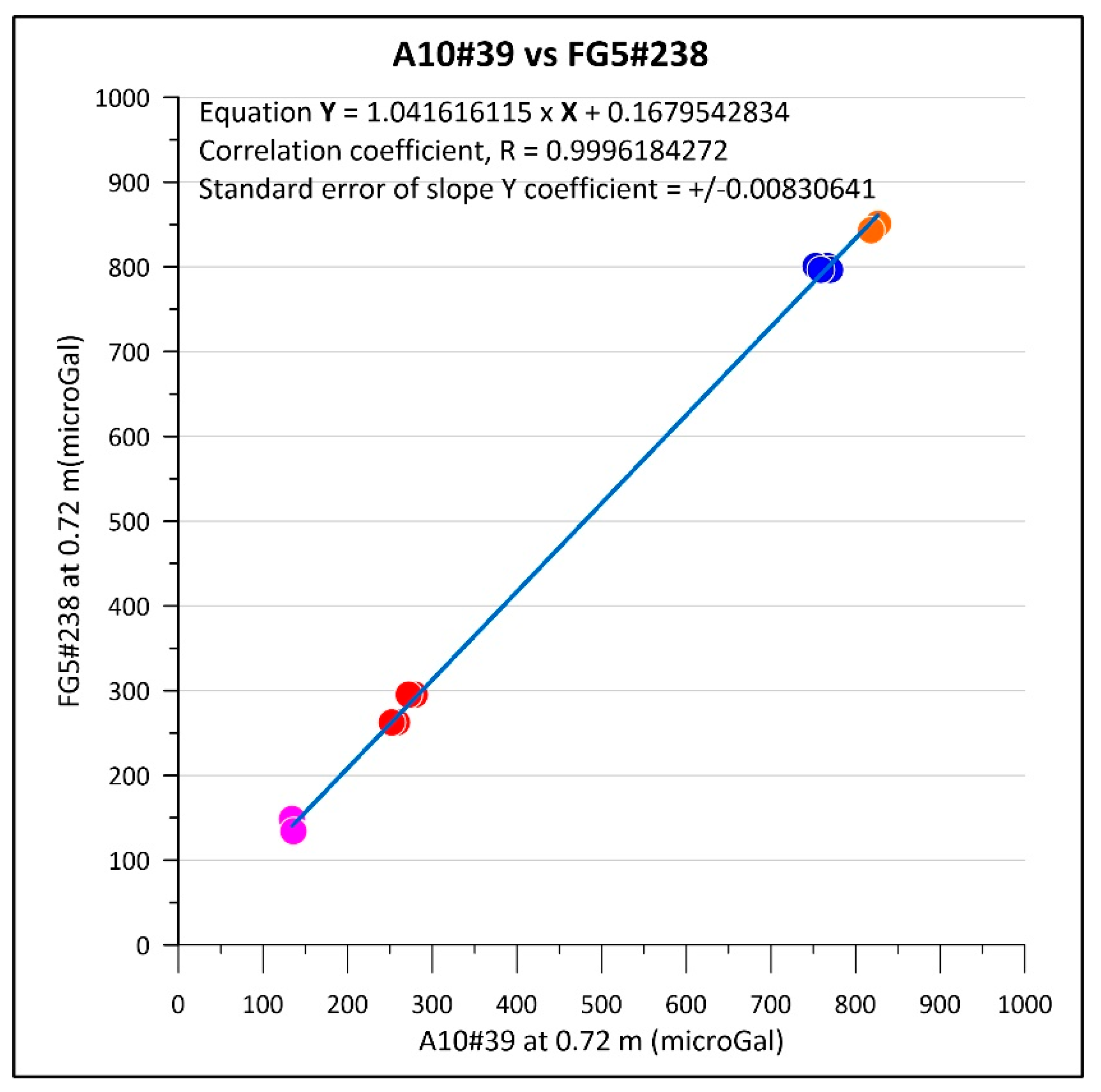 Remotesensing 13 04649 g004