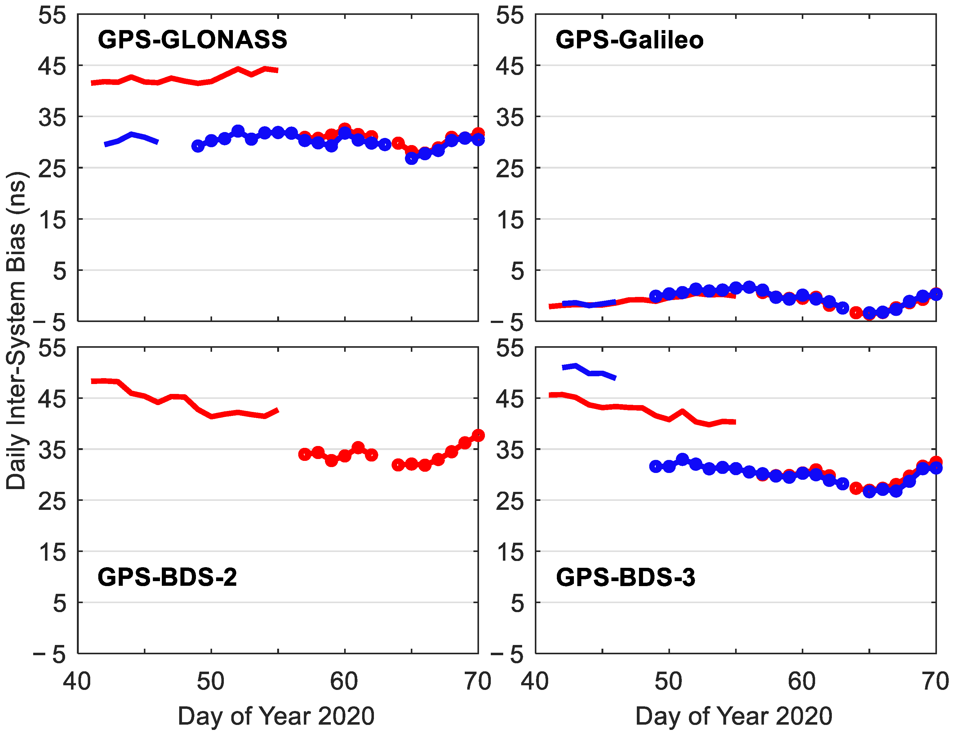 Remotesensing 13 04650 g004