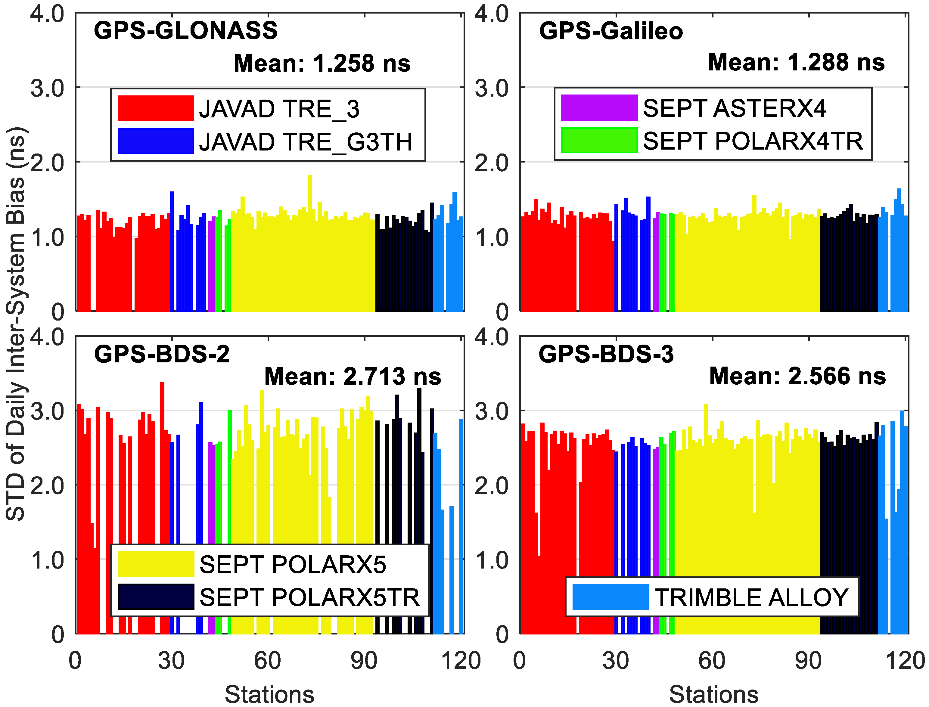 Remotesensing 13 04650 g008