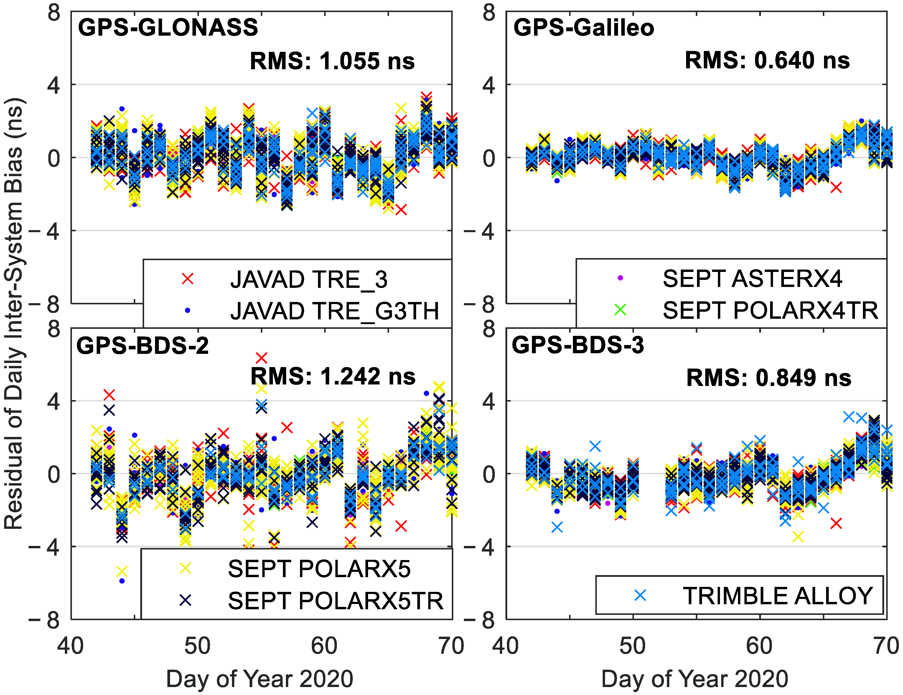 Remotesensing 13 04650 g009