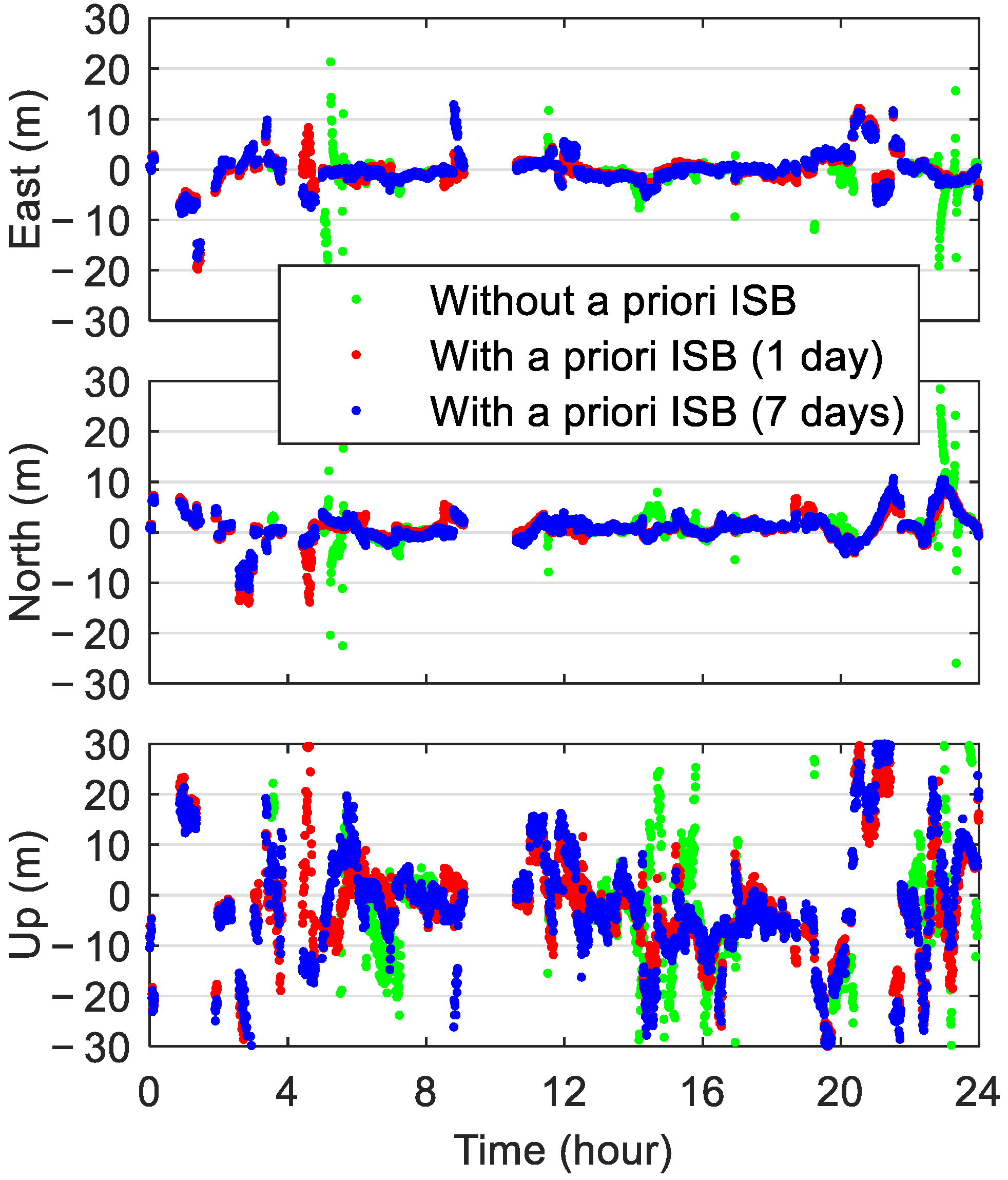 Remotesensing 13 04650 g011