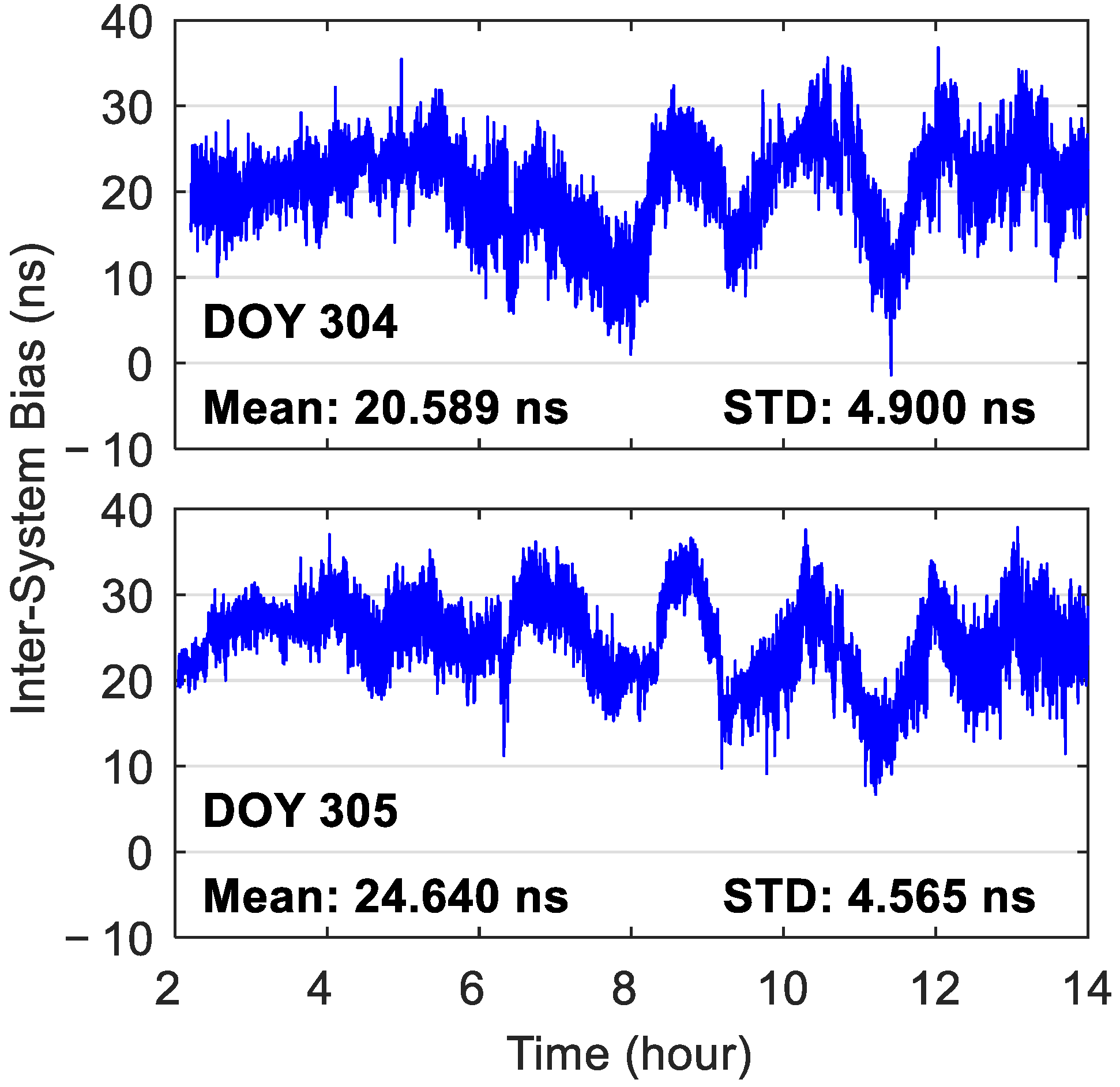 Remotesensing 13 04650 g013