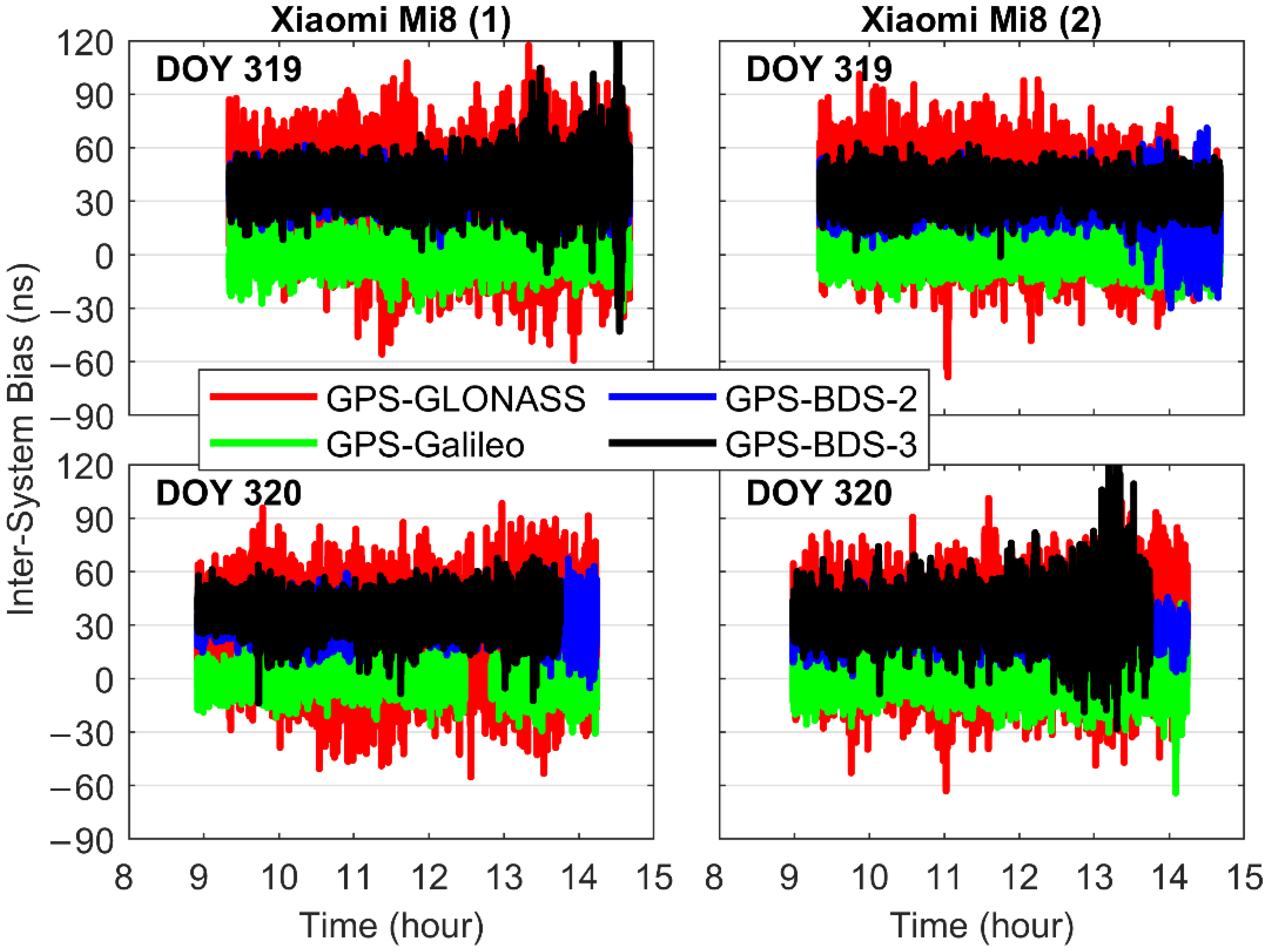 Remotesensing 13 04650 g016