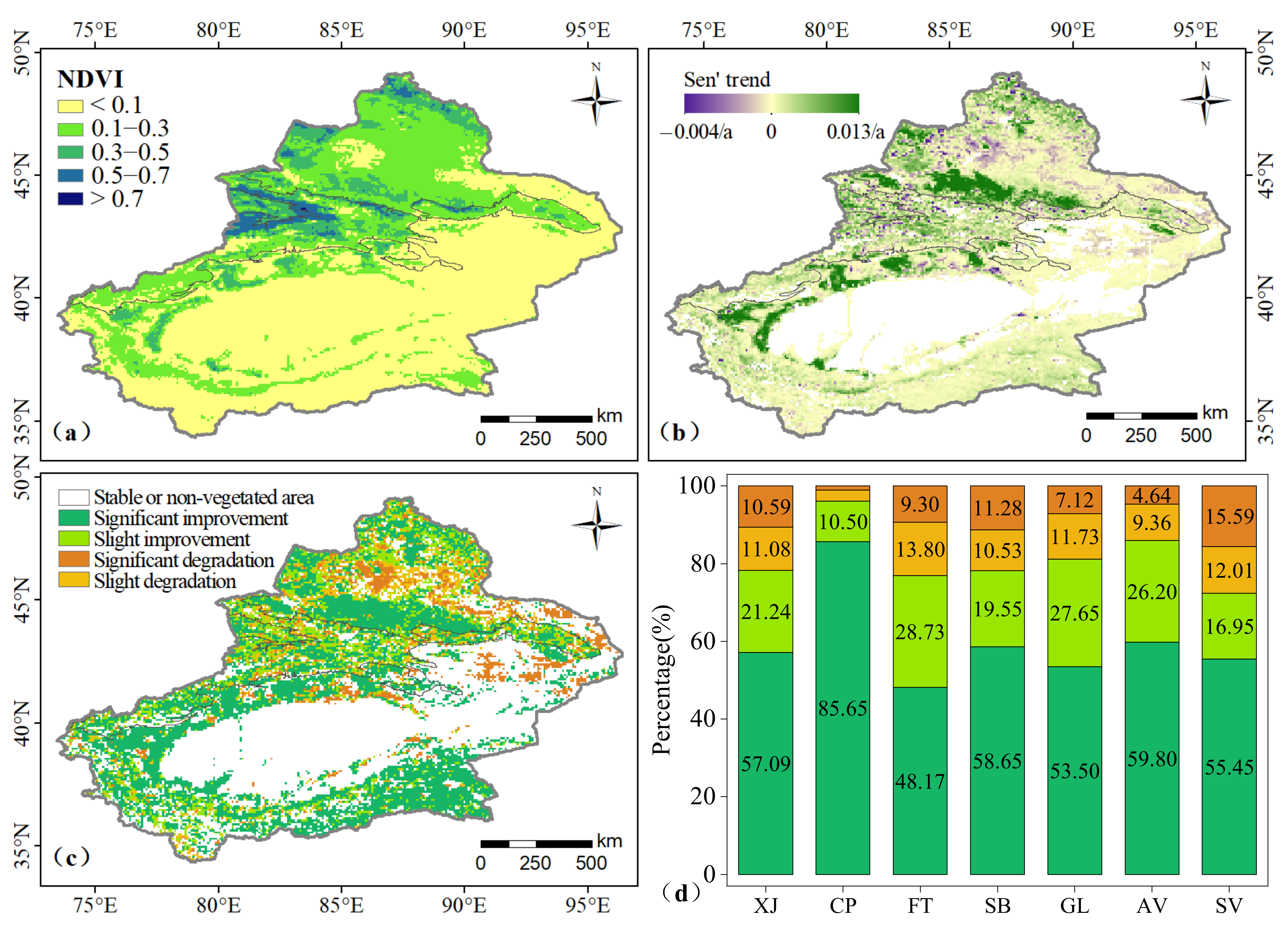 Remotesensing 13 04651 g003