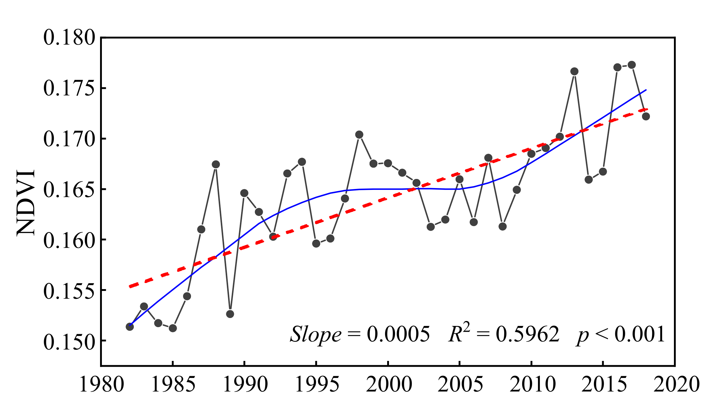 Remotesensing 13 04651 g004