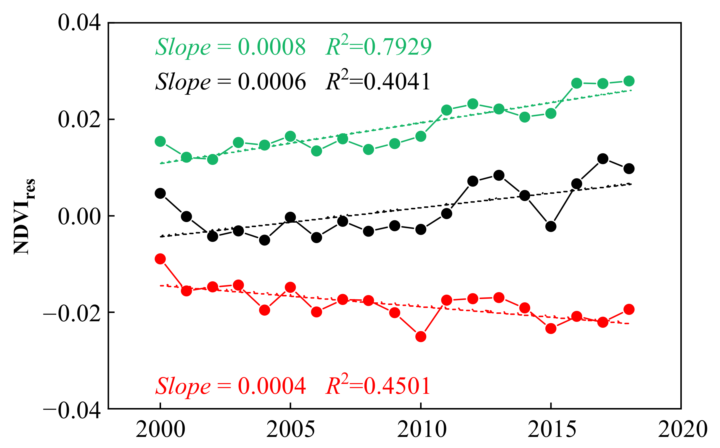 Remotesensing 13 04651 g006