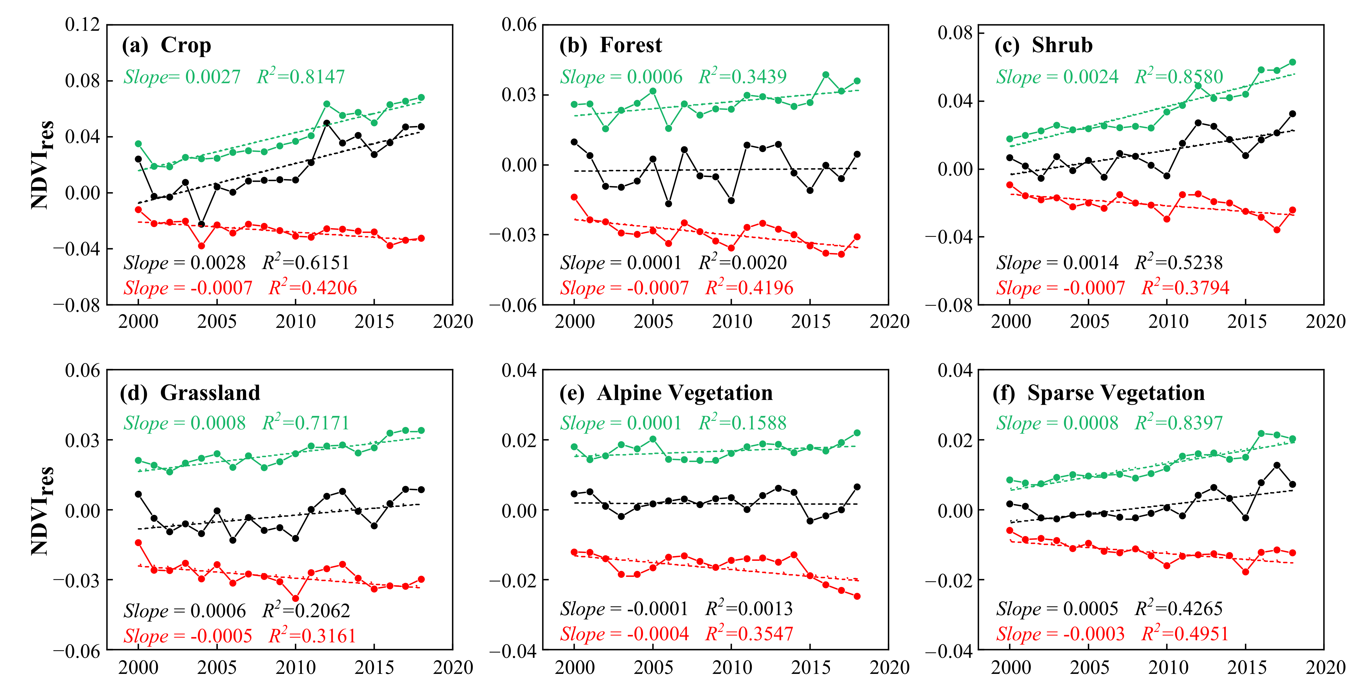 Remotesensing 13 04651 g007